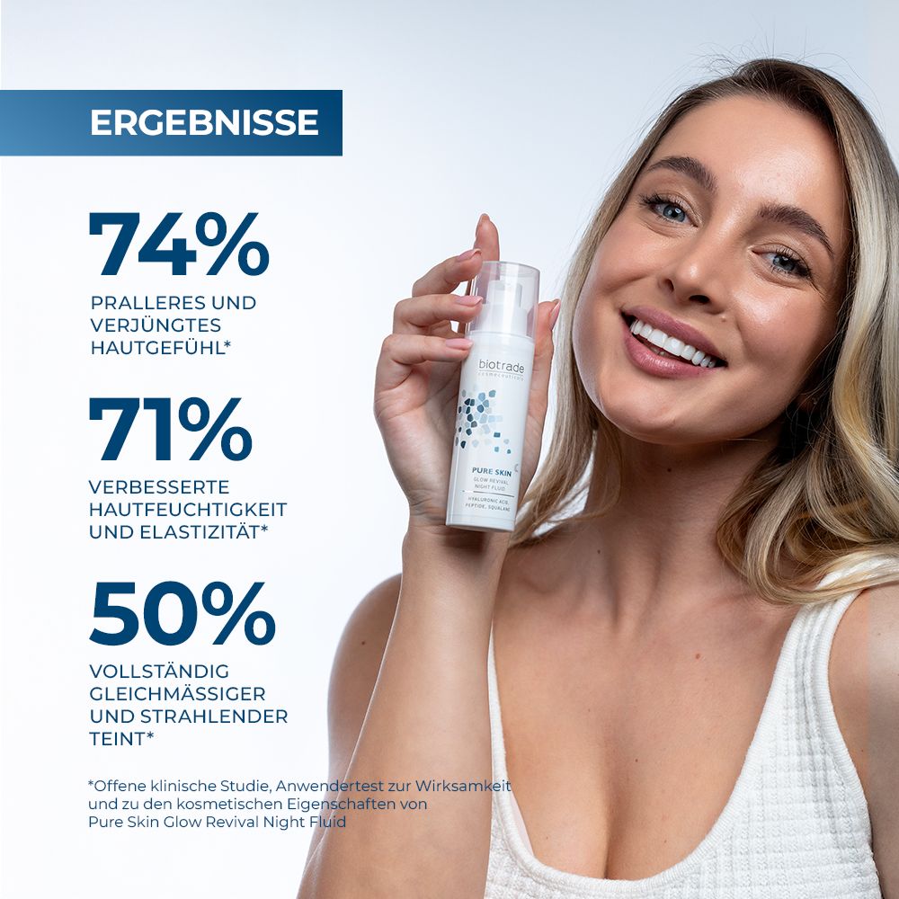 Frau hält Biotrade Pure Skin Night Fluid. Ergebnisse: 74% prallere Haut, 71% Feuchtigkeit, 50% strahlender Teint. Text: Ergebnisse.