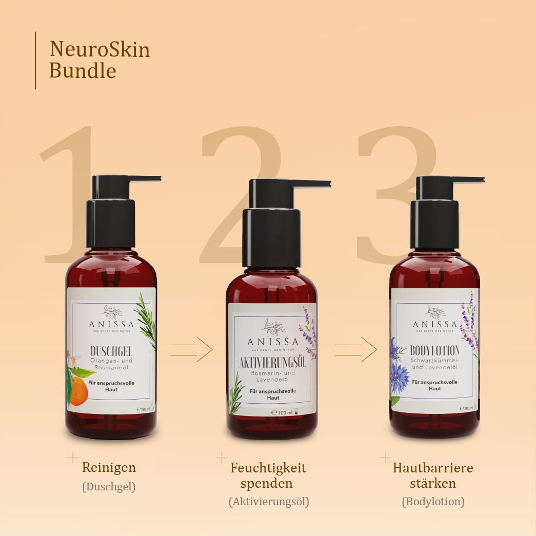 ANISSA NeuroSkin Bundle: Duschgel, Aktivierungsöl, Bodylotion.