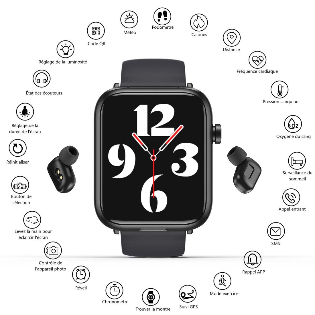 Platyne Multifunktionale Smartwatch