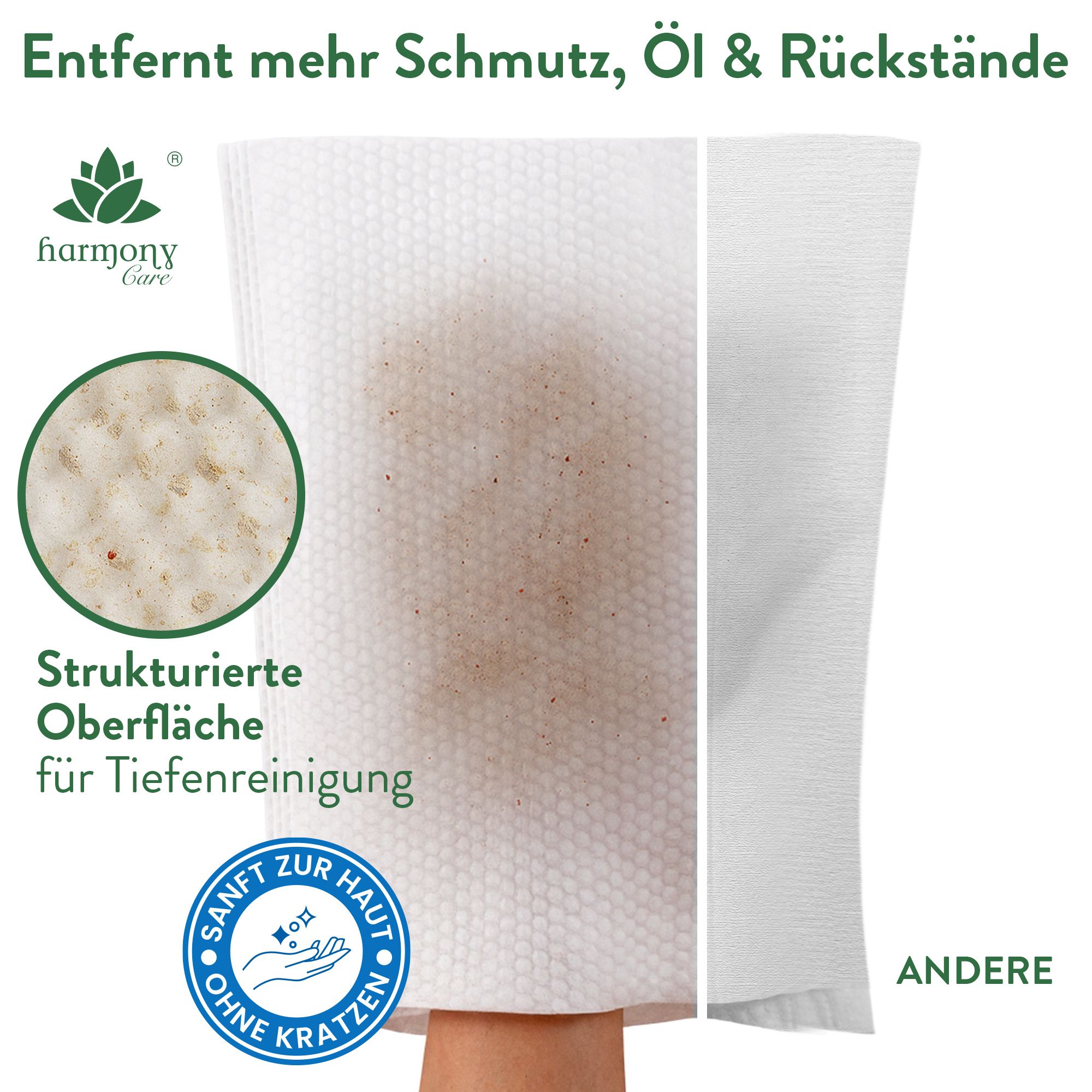 Harmony Care® - weiche Einmal Waschhandschuhe aus Spunlaced, Einmalwaschlappen für Erwachsene & Baby
