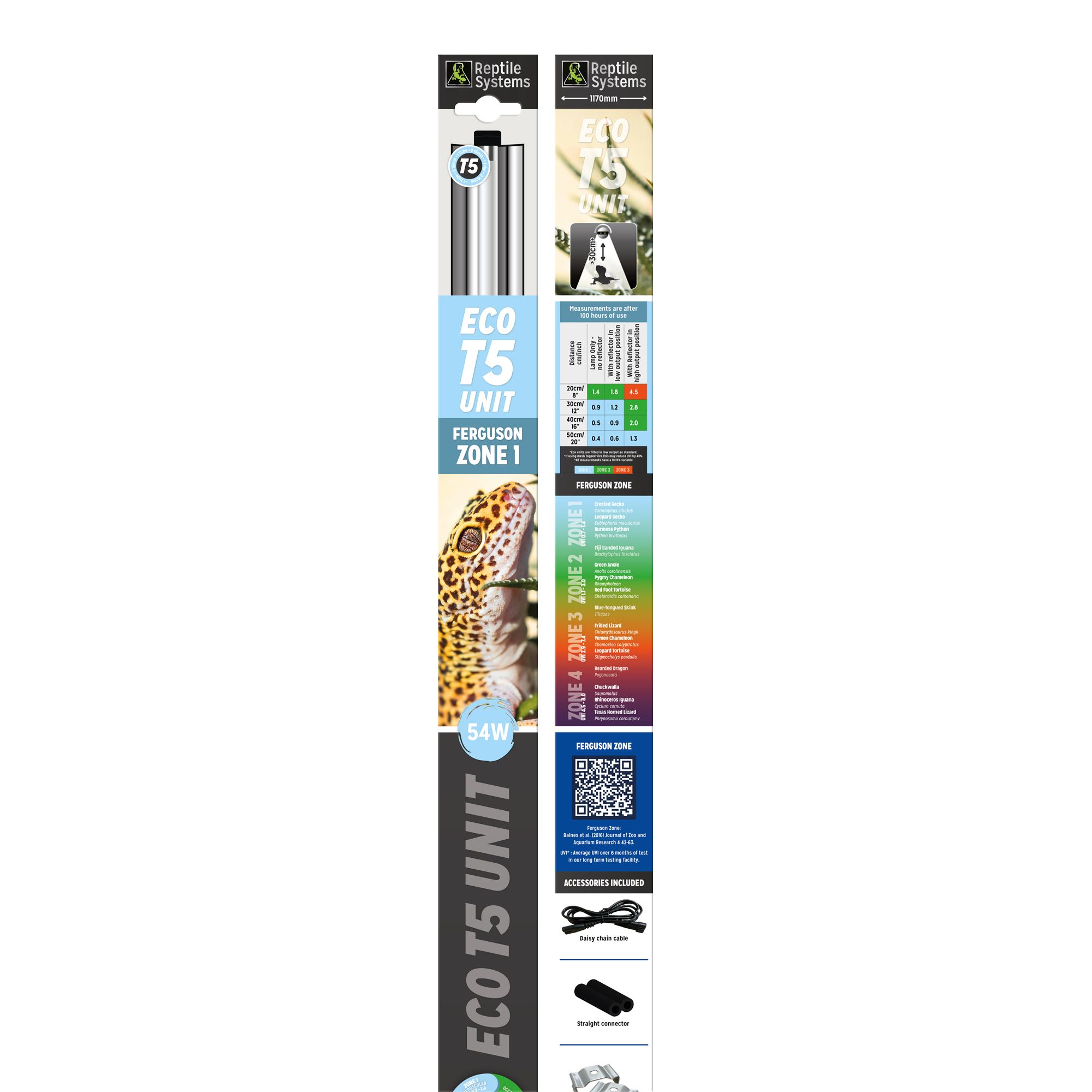 Verpackung der Eco T5 Unit. Enthält Leuchte, Zubehör und Produktinformationen. Aufdruck: Bird Systems, ECO T5 UNIT, Ferguson Zone 1.