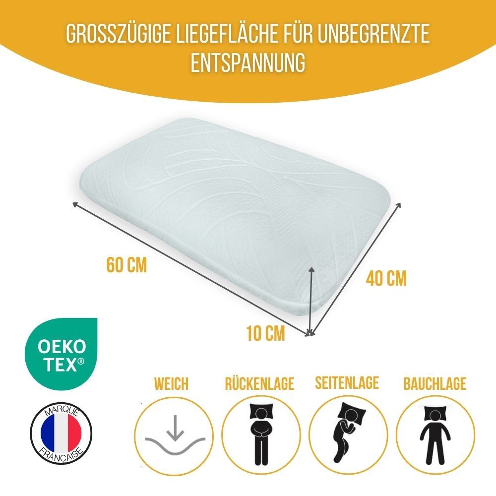 Blaues Kissen mit Text. Maße: 60x40x10 cm. Oeko-Tex-Zertifizierung. Piktogramme für Schlafpositionen.