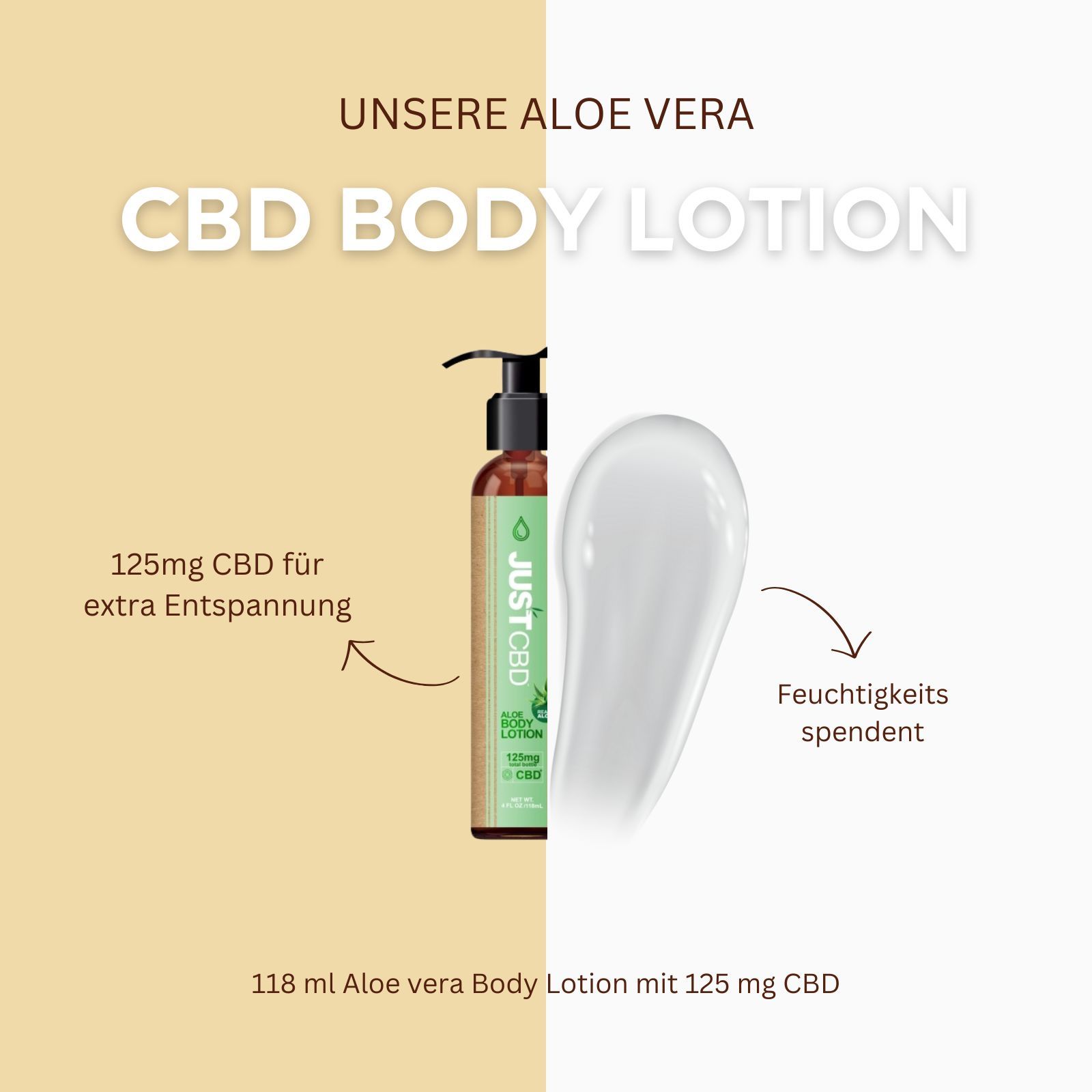 Produktabbildung mit Text. Flasche mit JUSTCBD Aloe Body Lotion, daneben ein Klecks Creme. Text: 125mg CBD, 118 ml.