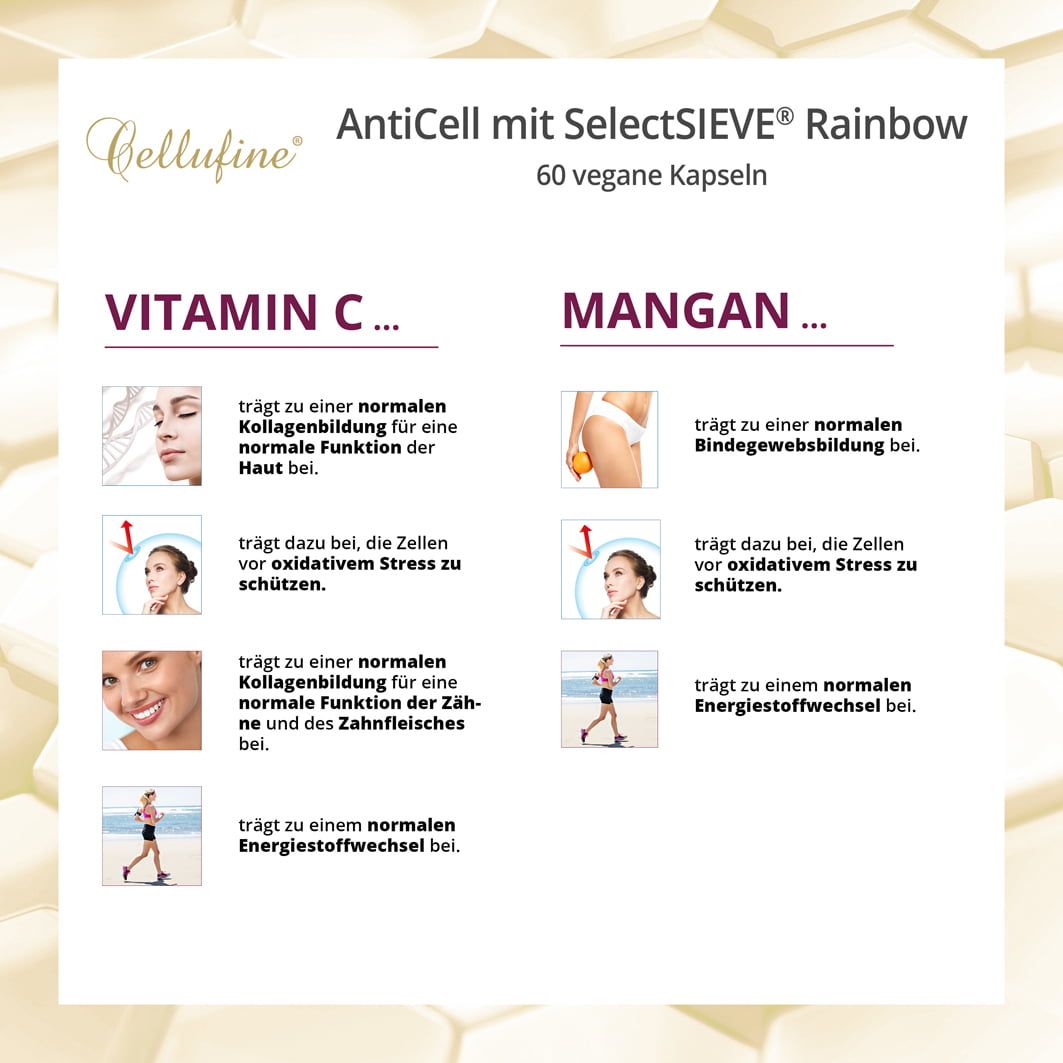 Cellufine® AntiCell SelectSIEVE® Rainbow - Cellulite-Kapseln