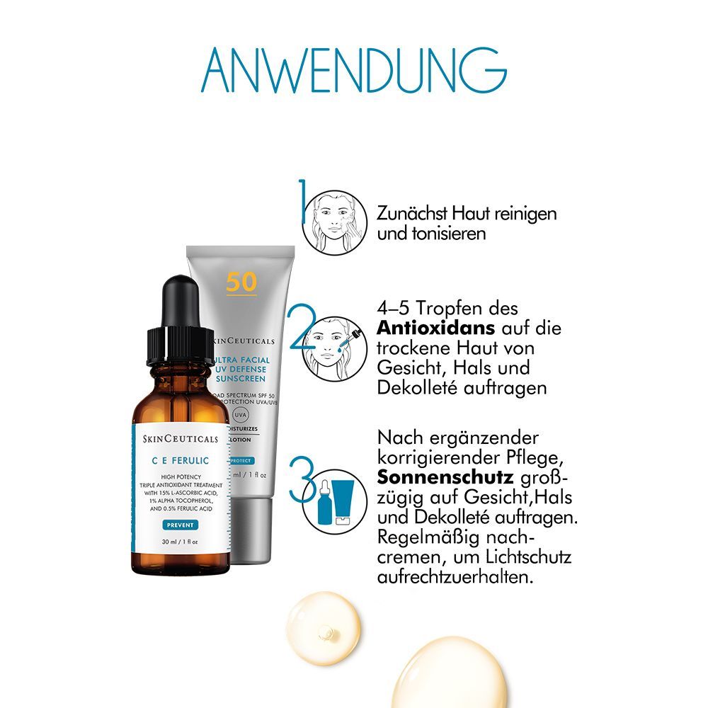 Anwendungsbeispiel: Serum und Sonnencreme. Produkte von Skinceuticals. Illustrationen zur Anwendung.