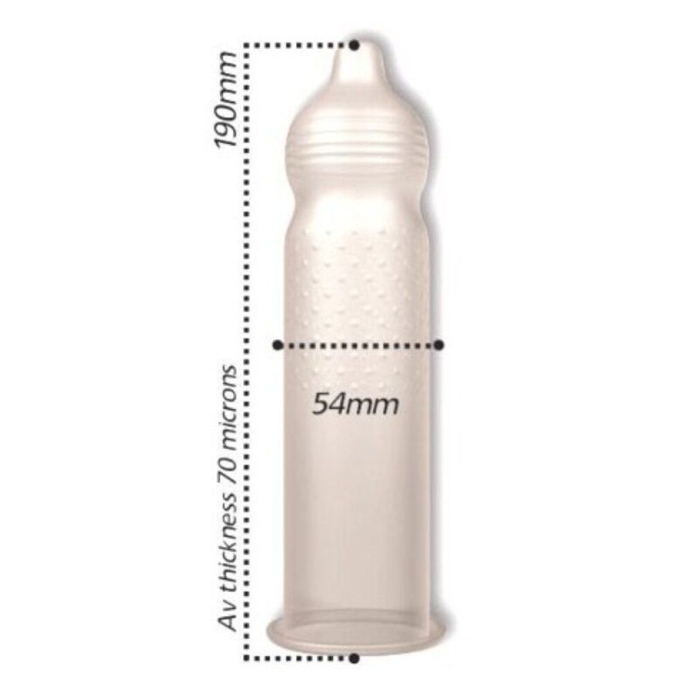 Kondom. Länge 190mm, Breite 54mm, Dicke 70 Mikron. Transparentes Material.