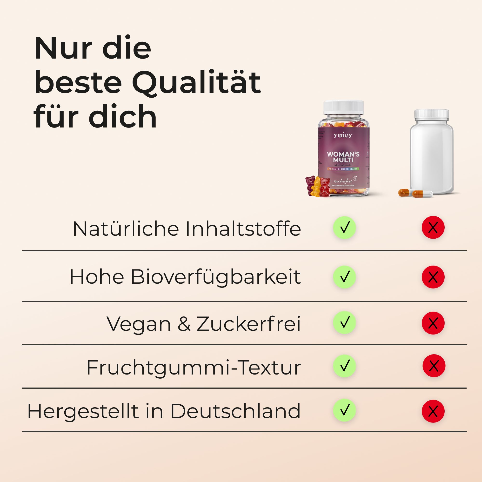 yuicy® Woman's Multi Vitamin Bärchen