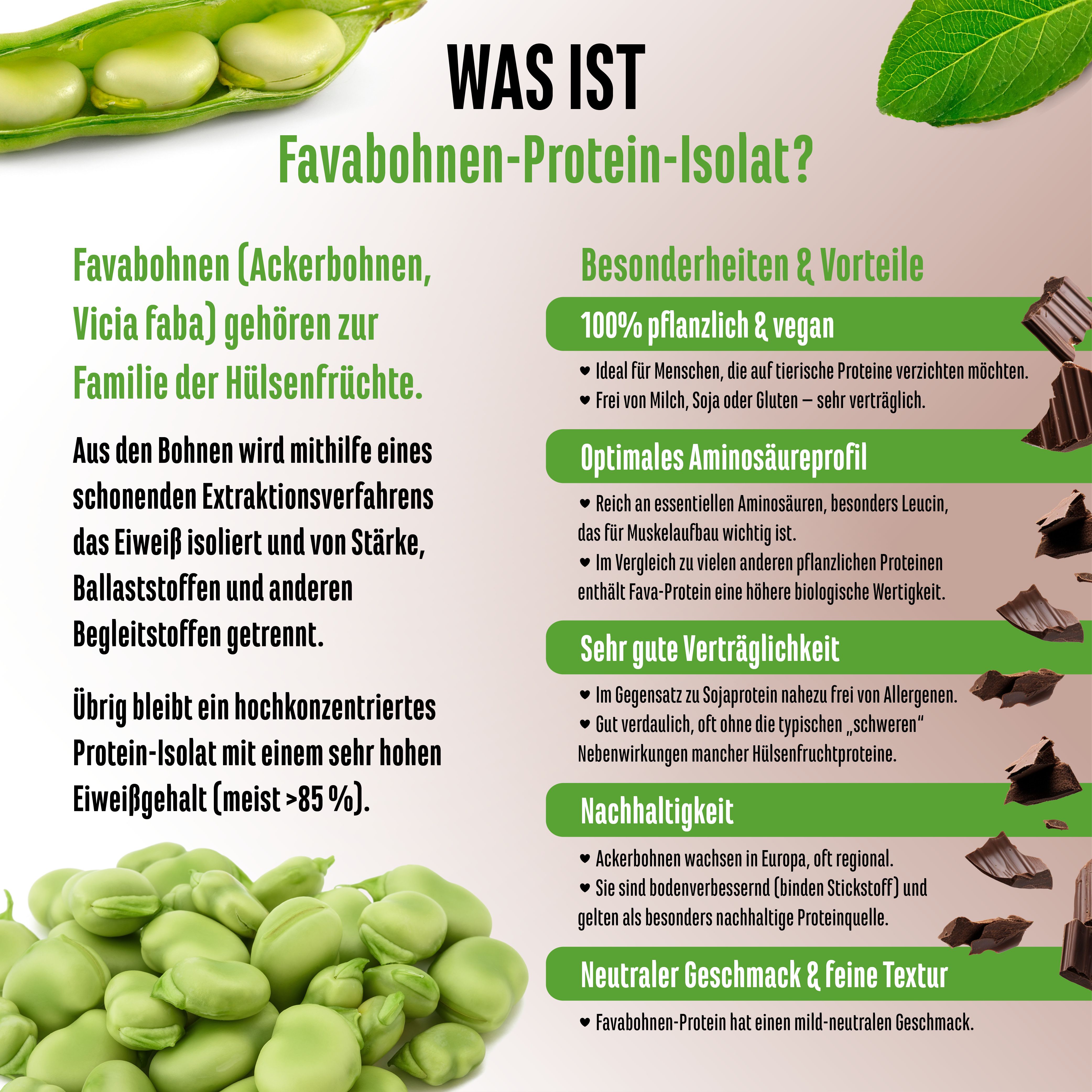 vit4ever Yummy Vegan Protein