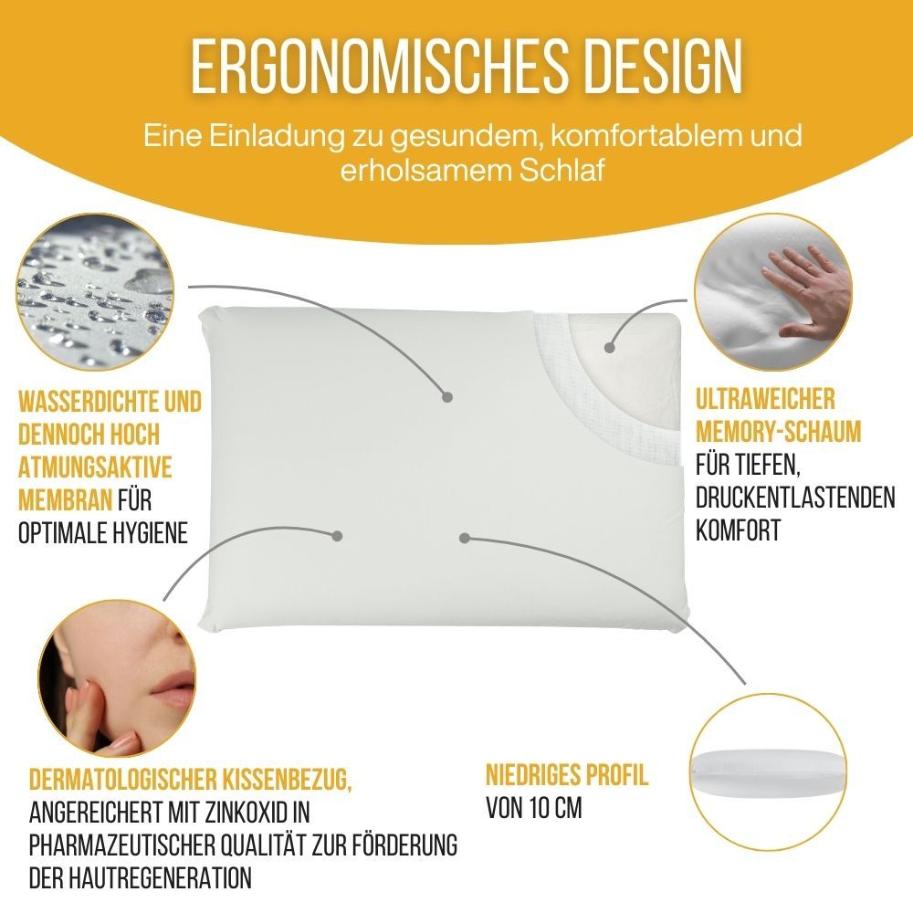Weißes Kissen mit Text. Ergonomisches Design, wasserdichte Membran, Zink, 10 cm Profil.