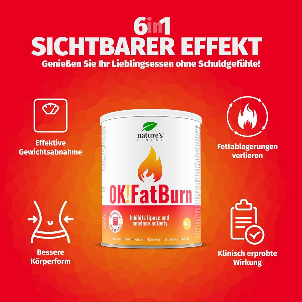 OK!FatBurn Dose, Nature's Finest. 6in1 Effekt. Symbole: Gewichtsverlust, Fettabbau, Körperform, klinisch bewiesen.