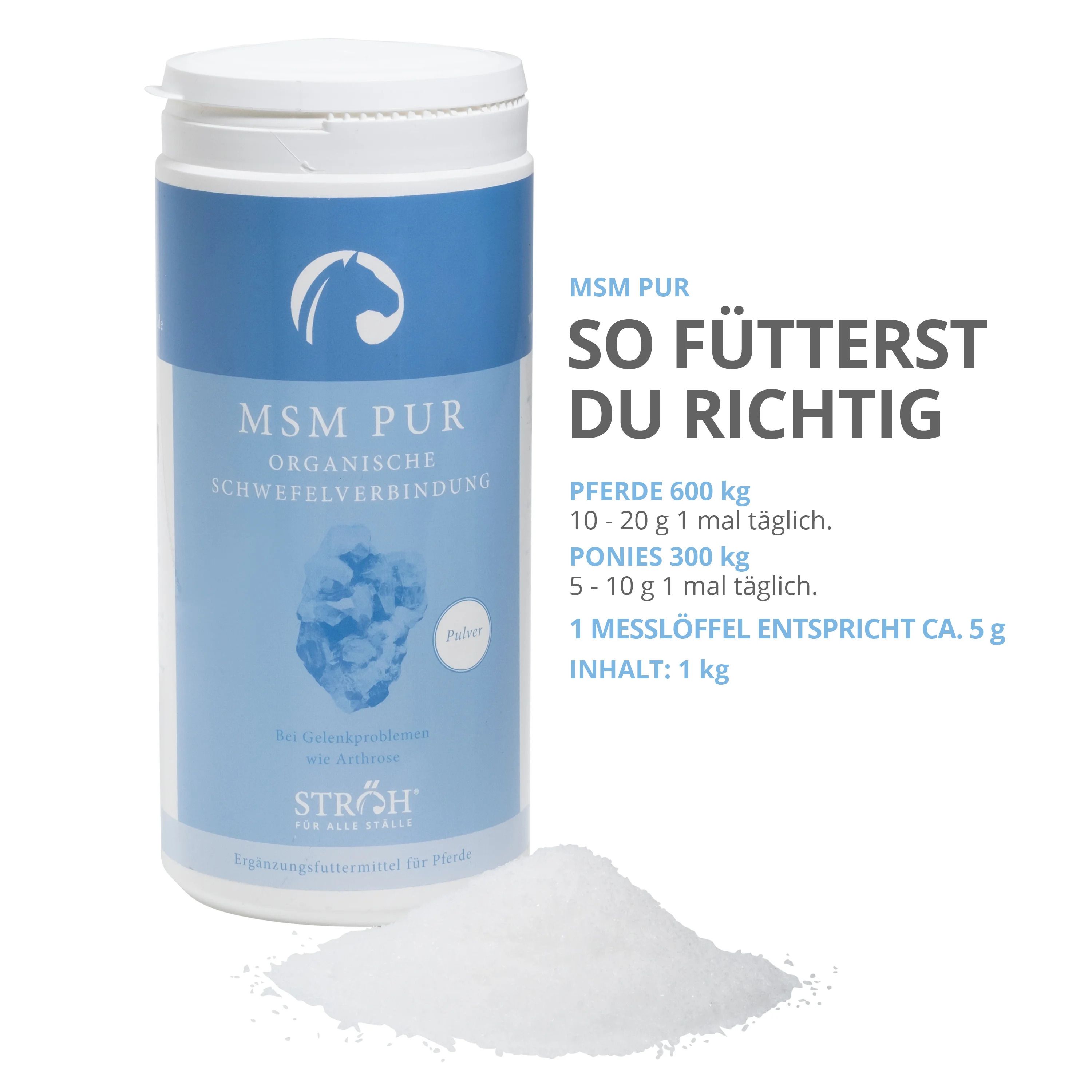 Weiße Dose mit blauem Deckel. Text: MSM PUR, organische Schwefelverbindung. Marke STRÖH. Pulver daneben. Dosierungshinweise.