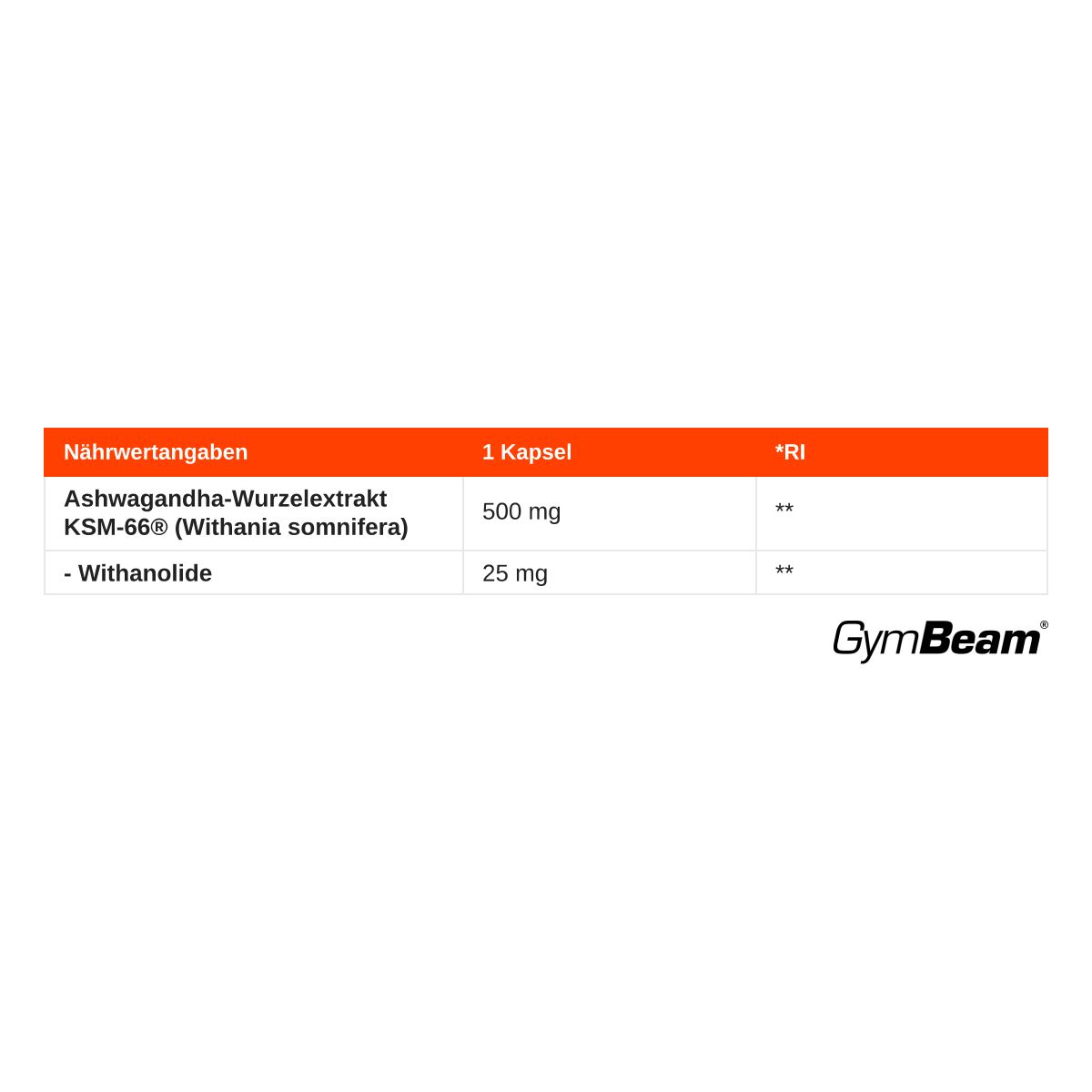 Nährwertangaben: 1 Kapsel Ashwagandha KSM-66 (Withania somnifera) 500 mg, davon Withanolide 25 mg.