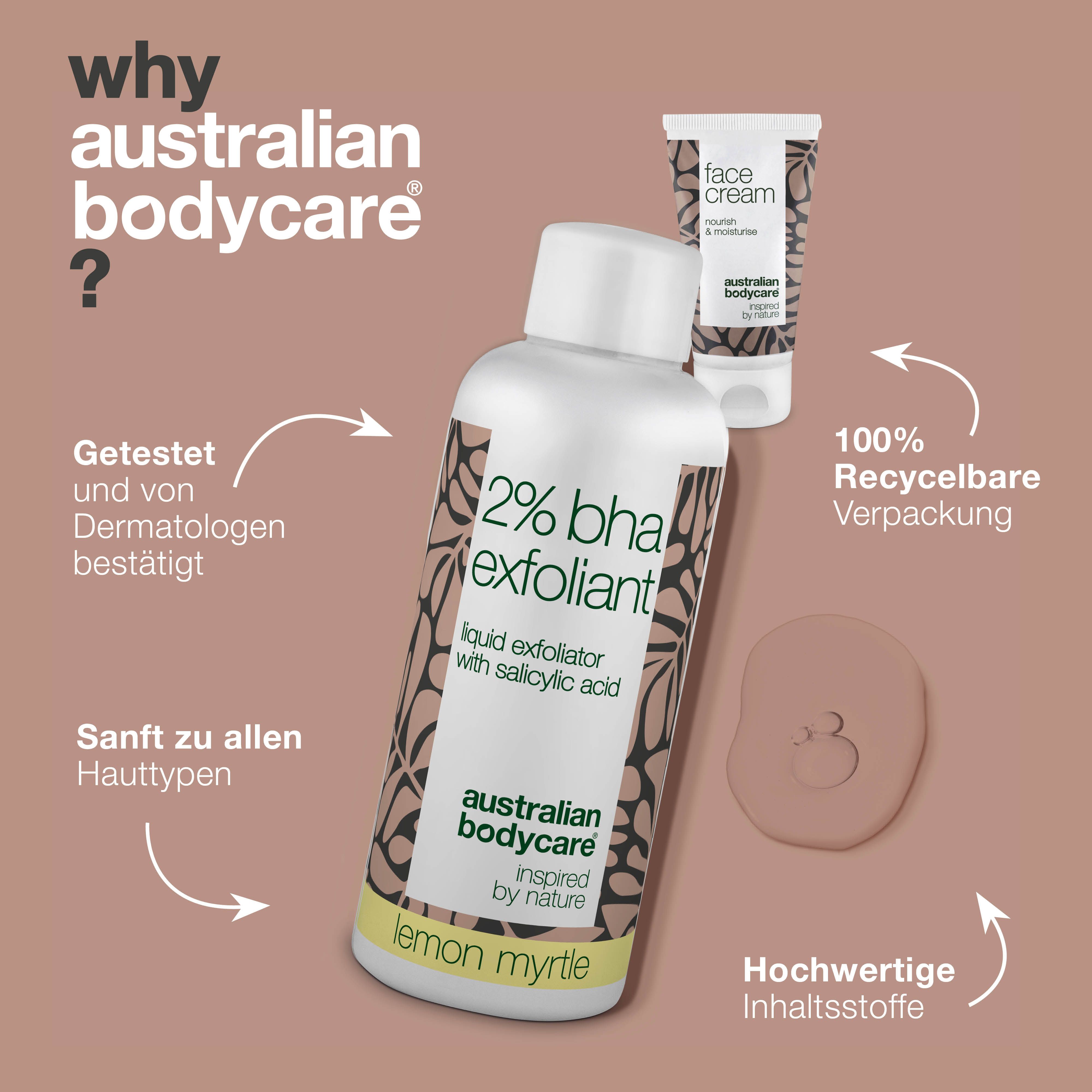 2% BHA Exfoliant und Face Cream. Text: Warum Australian Bodycare? Verpackung 100% recycelbar.