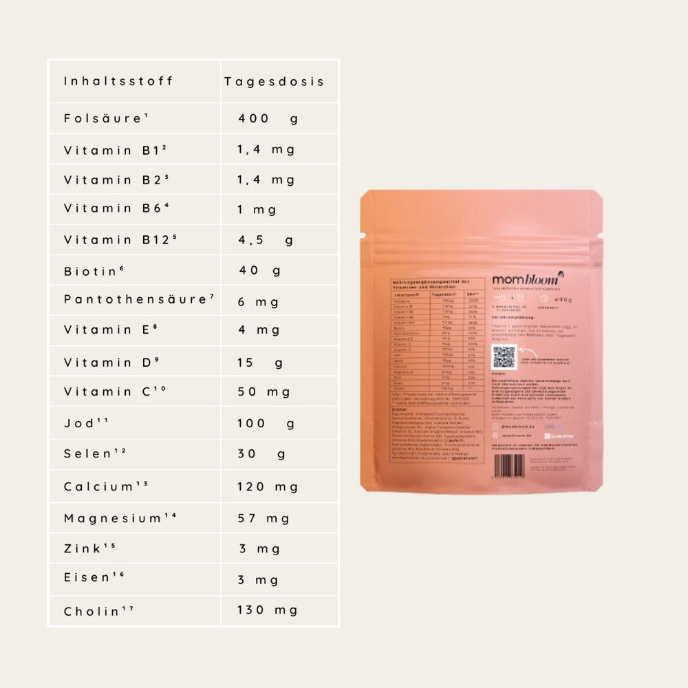 mombloom® Essentials Pulver Kinderwunsch+Schwangerschaft+Stillzeit inkl.Folsäure