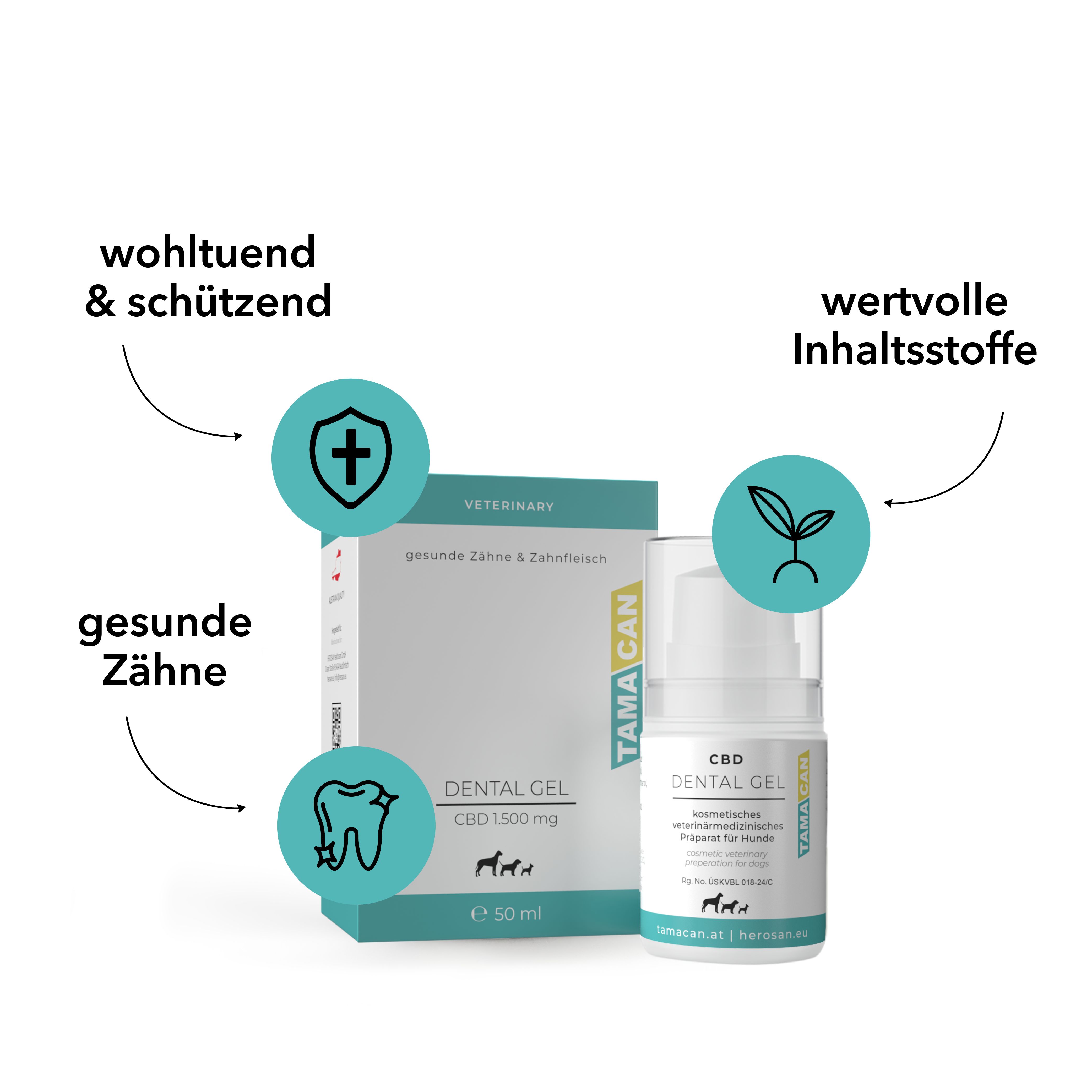 TAMACAN Dental Gel für Hunde - Zahnpflege mit CBD