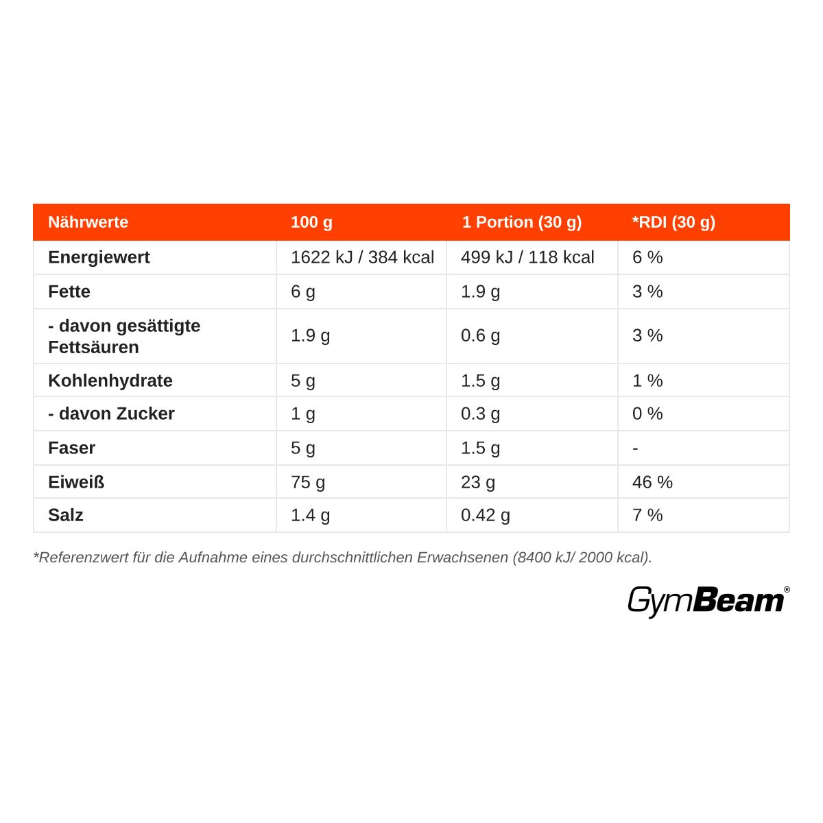 GymBeam Vegan Blend pflanzliches Mehrkomponenten-Protein Pulver