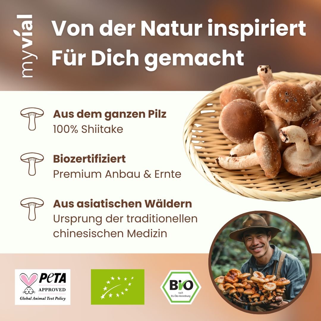 Shiitake-Pilze in einem Korb, daneben Siegel für Bio, PETA Approved und ein Mann mit Pilzen.