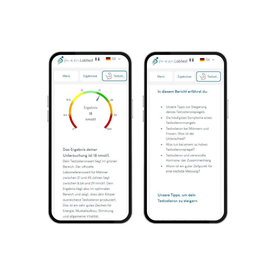 Zwei Smartphones mit Testergebnissen. Diagramm und Text. Logo Meinlabtest. Ergebnisse in grünem Bereich.
