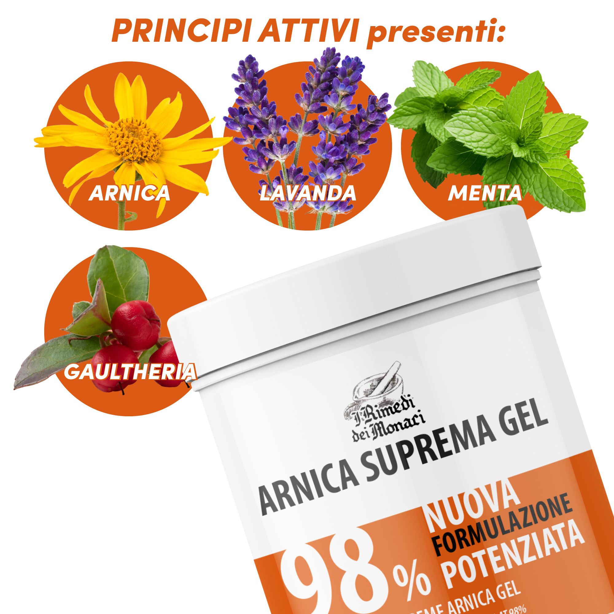 Produktglas mit Zutaten: Arnika, Lavendel, Minze und Gaultheria. Text: Arnika Suprema Gel 98%. Neue Formulierung.