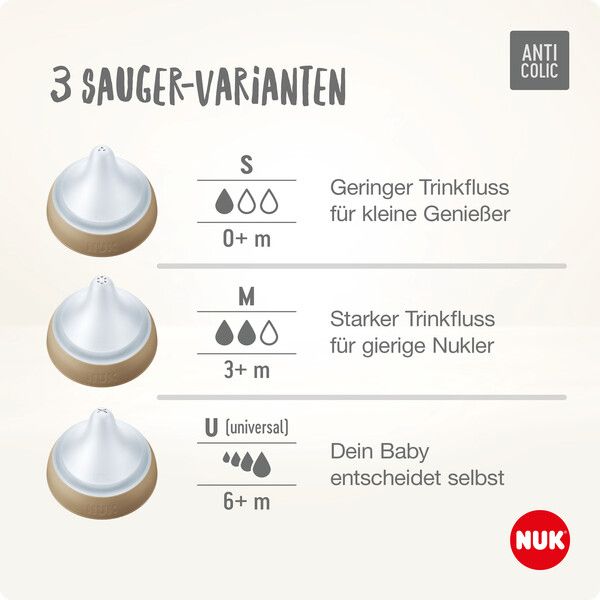 NUK Perfect Match Babyflasche, 150 ml