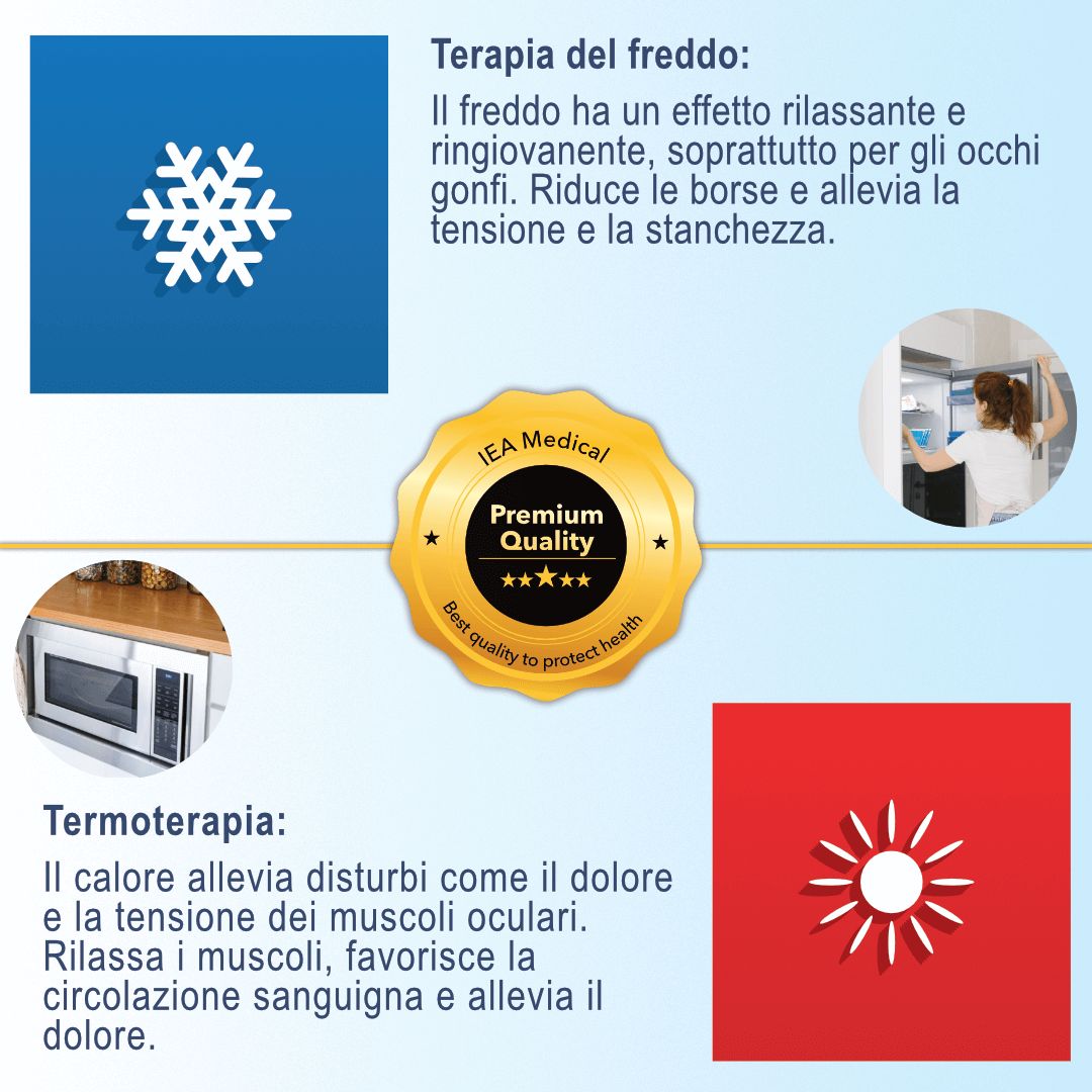 Logo IEA Medical, Premium Quality. Testo: Terapia del freddo e del calore. Fiocco di neve e sole. Riscaldabile a bagnomaria.
