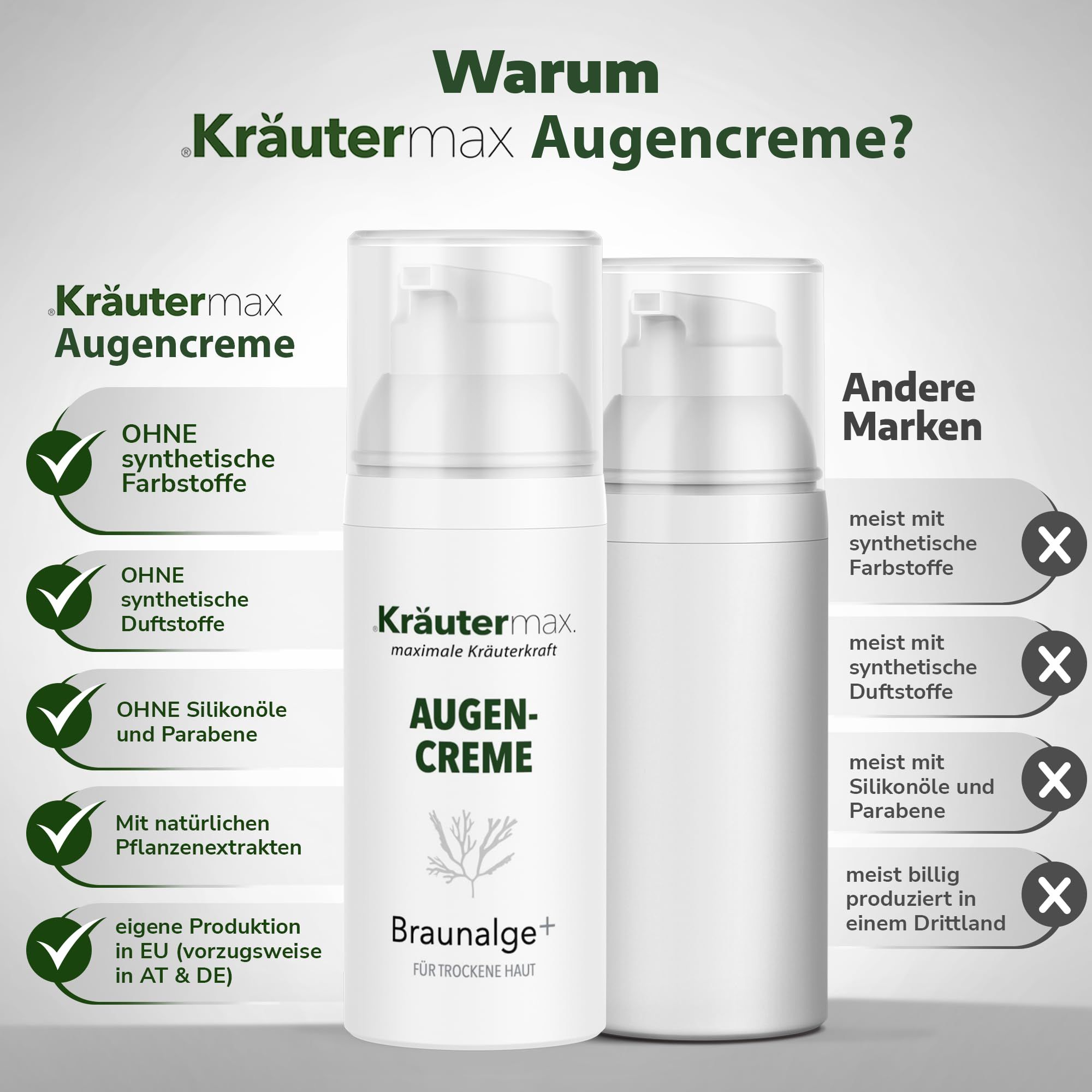 Zwei Flaschen Augencreme. Links: Kräutermax, Augen-Creme, Braunalge+. Rechts: Andere Marke. Text: Ohne synthetische Farb-, Duftstoffe, Silikone, Parabene.
