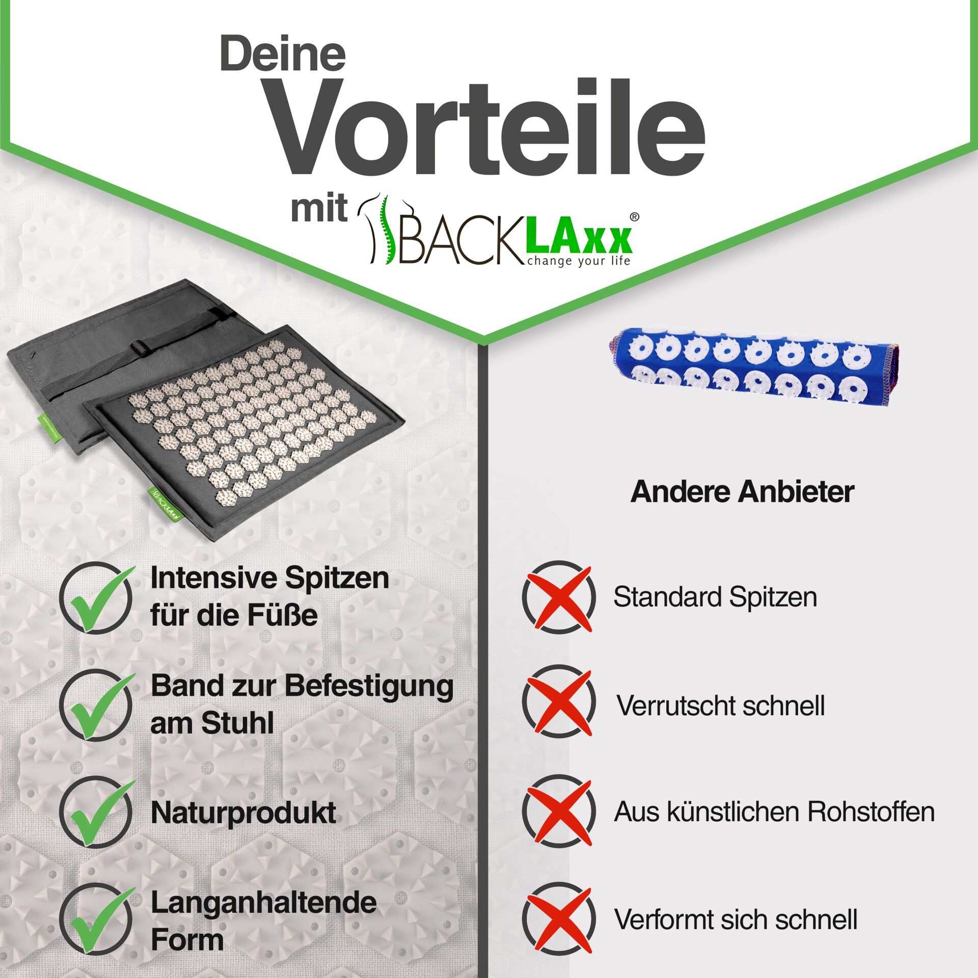 BACKLAxx® Akupressurmatte für Füße mit Befestigungsband