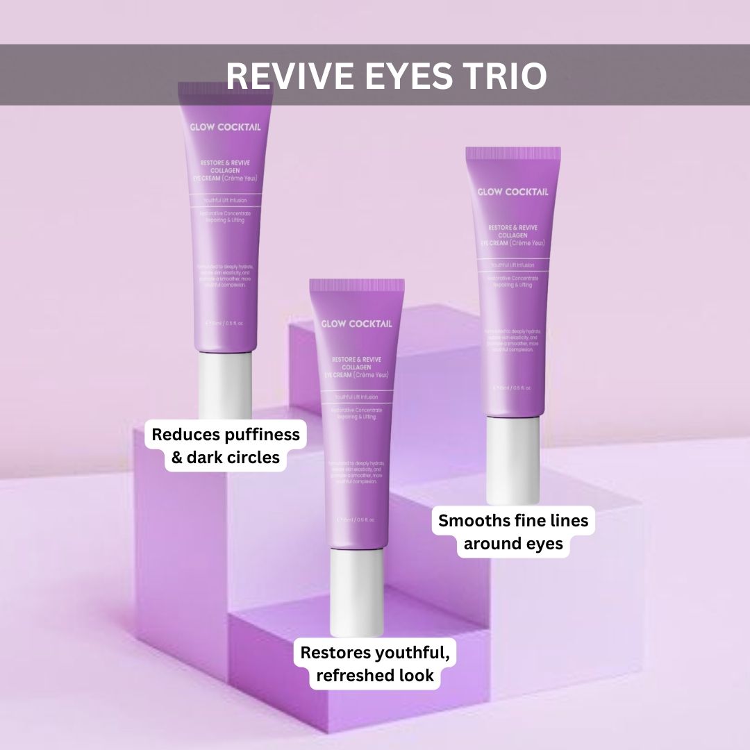 Glow Cocktail Restore & Revive Collagen Augencreme-Trio