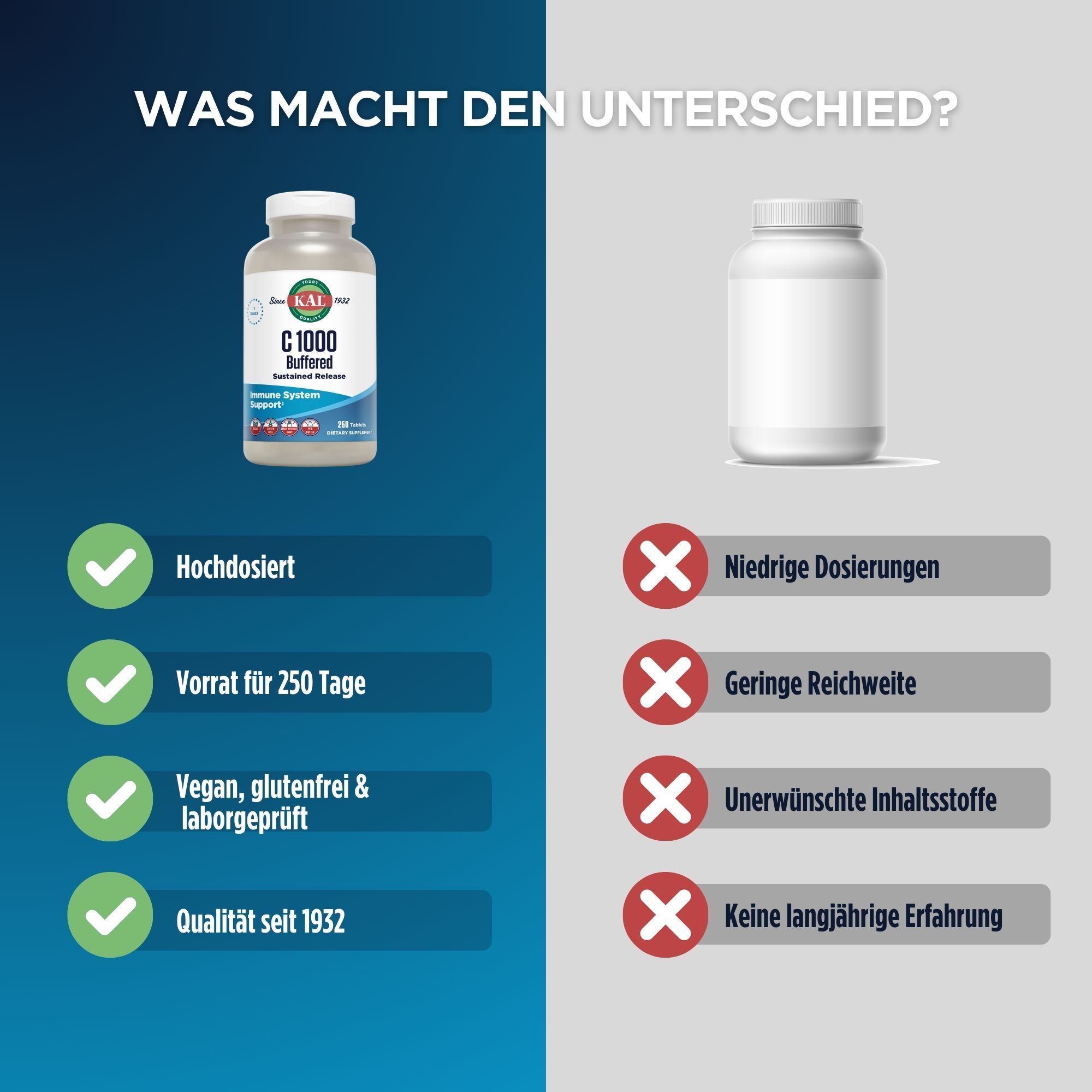 KAL Vitamin C 1000 gepuffert