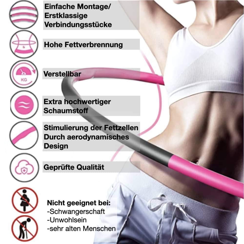 Infografik mit Vorteilen des Hula Hoop Reifens. Text: Einfache Montage, Fettverbrennung, verstellbar, etc. Nicht geeignet bei Schwangerschaft.