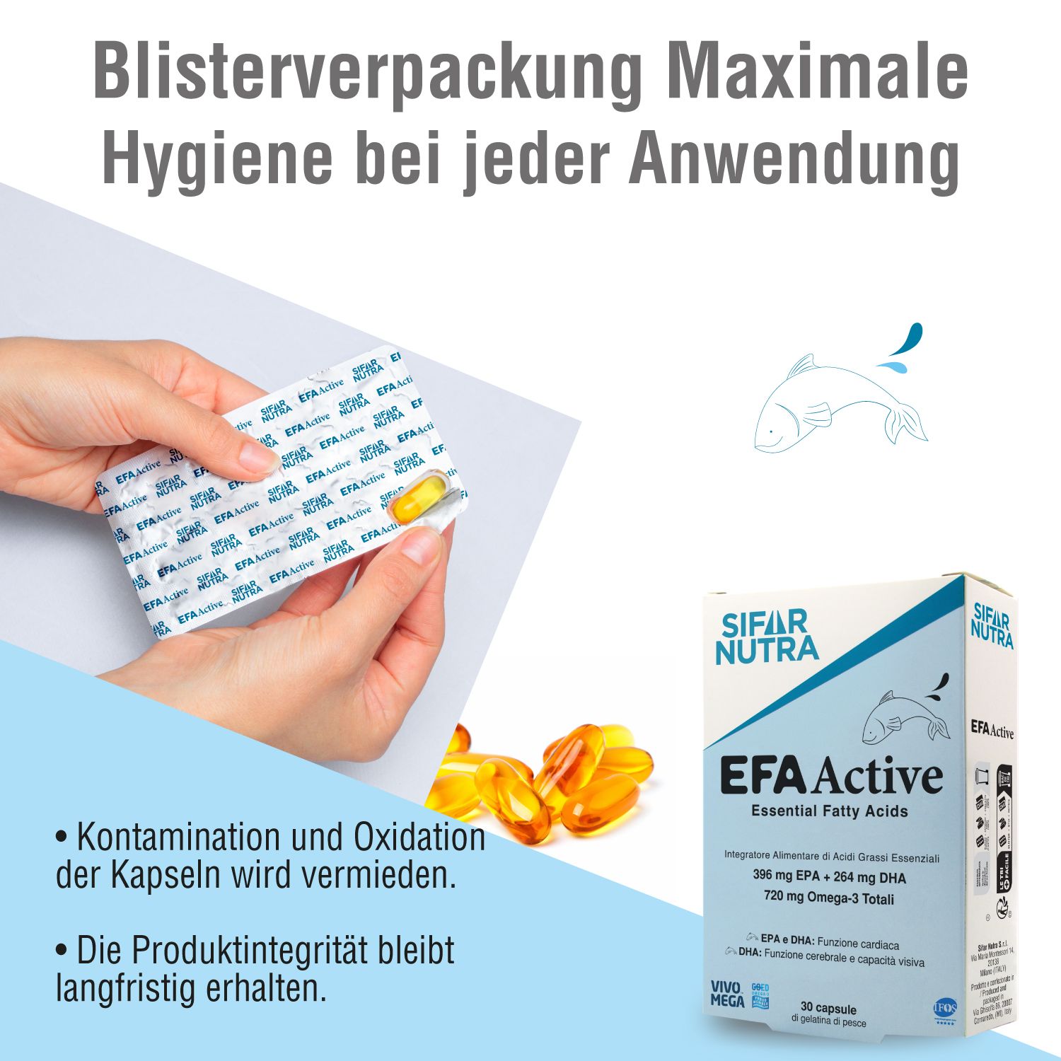 Blisterverpackung mit Kapseln. SIFAR NUTRA EFA Active. Verhindert Kontamination und Oxidation.