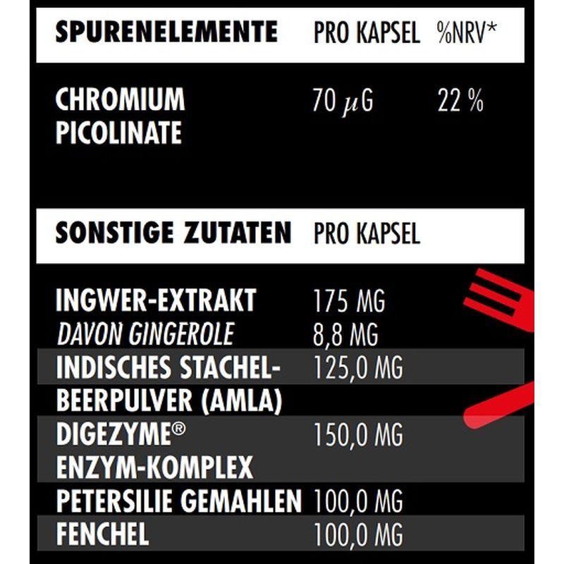 Big Zone Enzyme+ 200 g