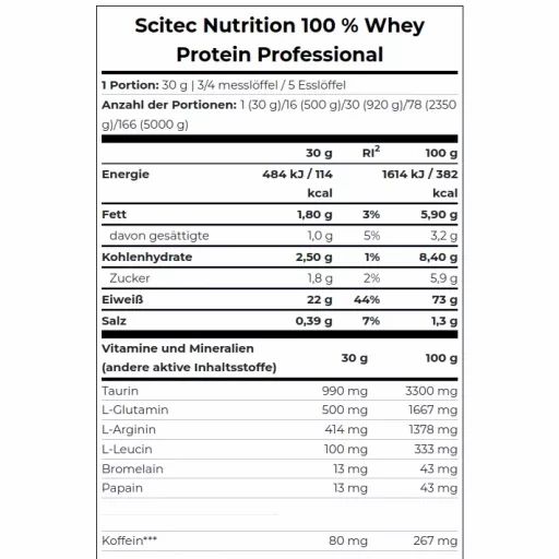 Scitec 100% Whey Protein Professional