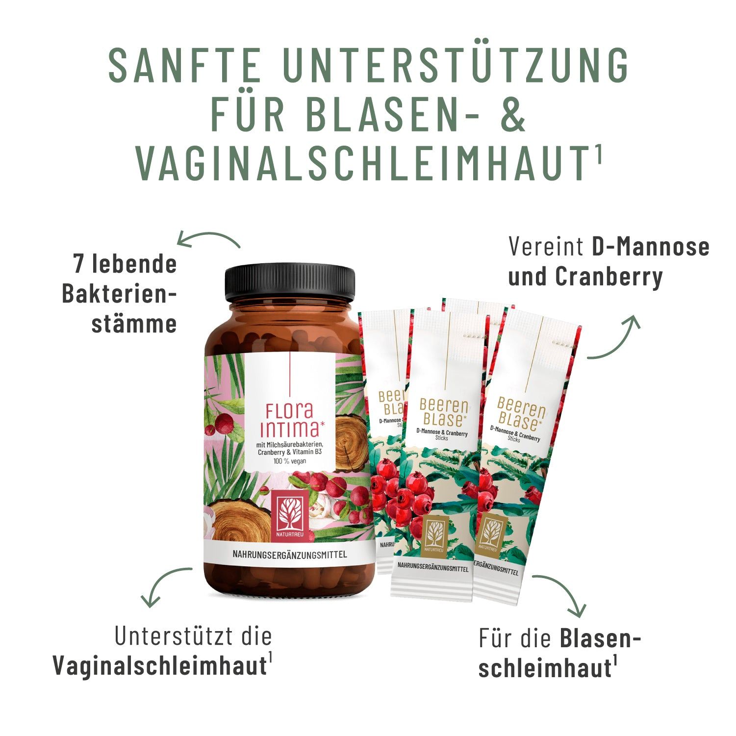 Flasche 'Flora intima' mit Beeren-Blasen-Sachets. Beschriftungen: 7 lebende Bakterienstämme, Vereint D-Mannose und Cranberry.