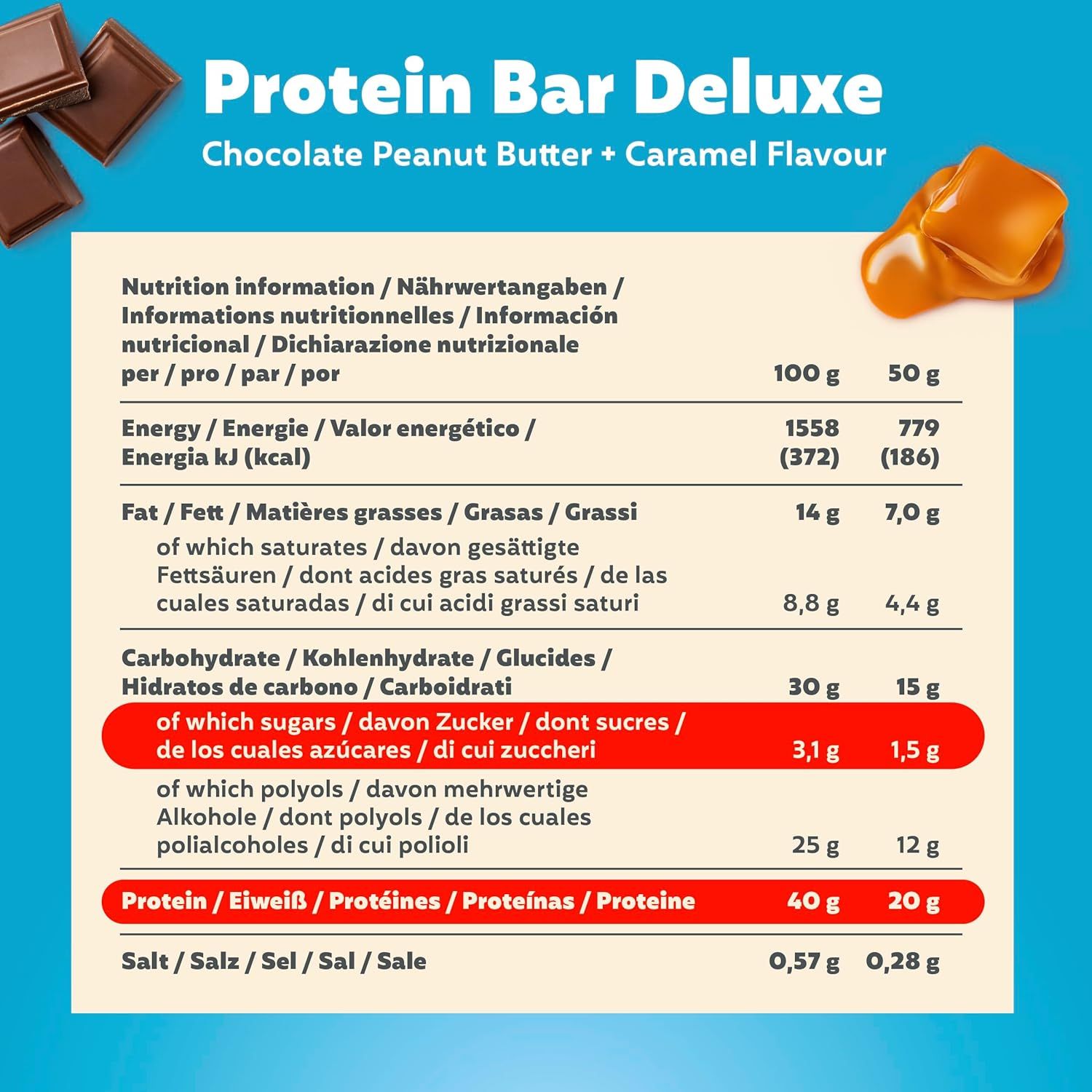 PREMIER PROTEIN Bar Deluxe 40%
