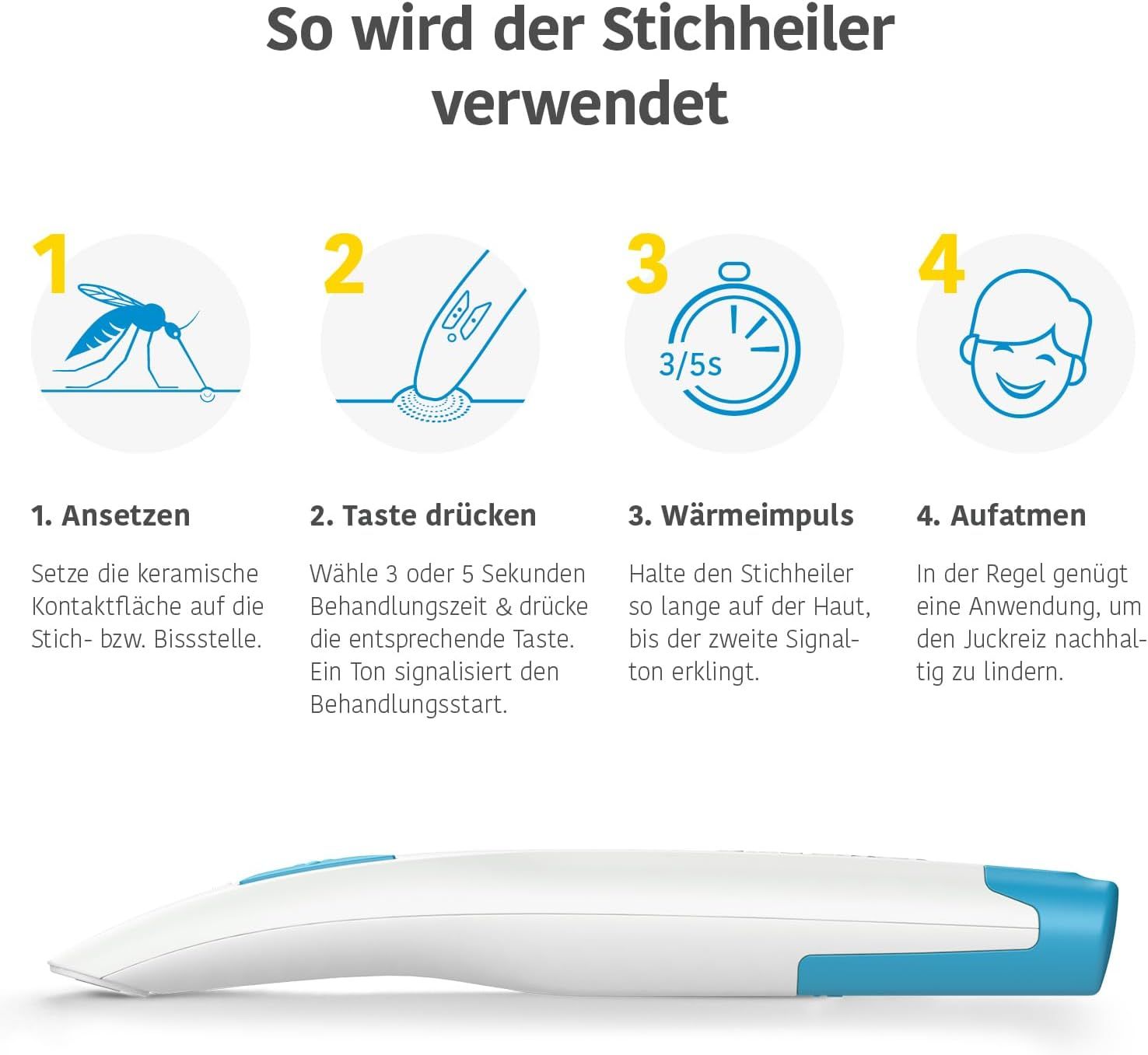 bite away Two der original Stichheiler