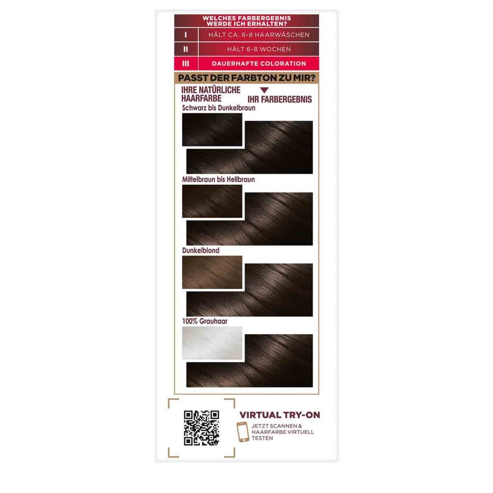 Rückseite der Garnier Color Sensation Verpackung. Farbergebnis-Tabelle. QR-Code für virtuelle Anprobe.