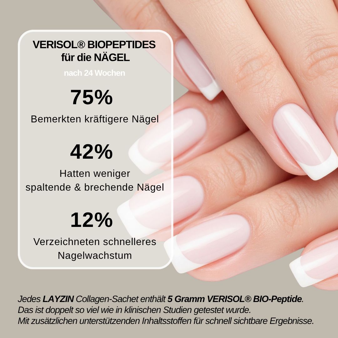 Grafik mit Bildern von Nägeln und Prozentangaben zu Nagelwachstum und -stärke.