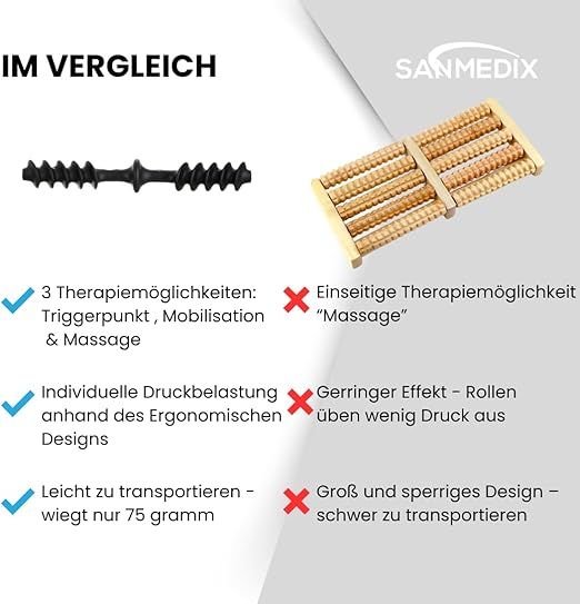 Vergleich: Schwarzer Fußroller vs. Holzfußroller. Text: 3 Therapiemöglichkeiten, individuelle Druckbelastung, leicht zu transportieren. Sanmedix Logo.