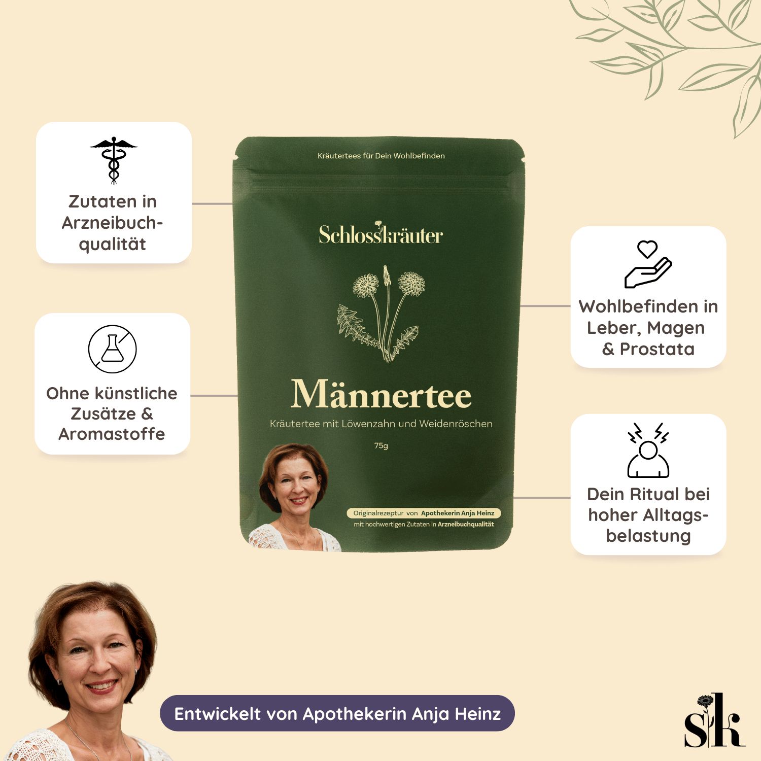 Schlosskräuter Männertee mit Löwenzahn & Weidenröschen