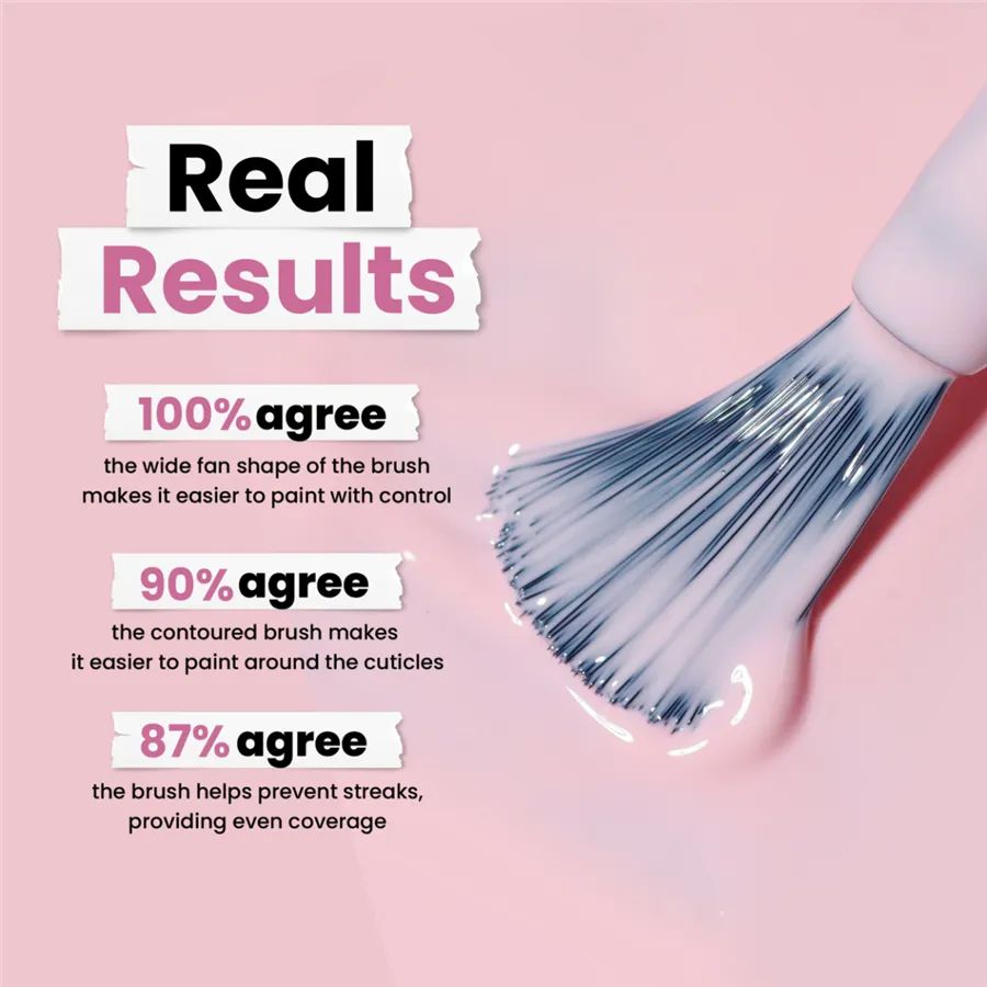 LONDONTOWN lakur Strawberry Milk Nagellack