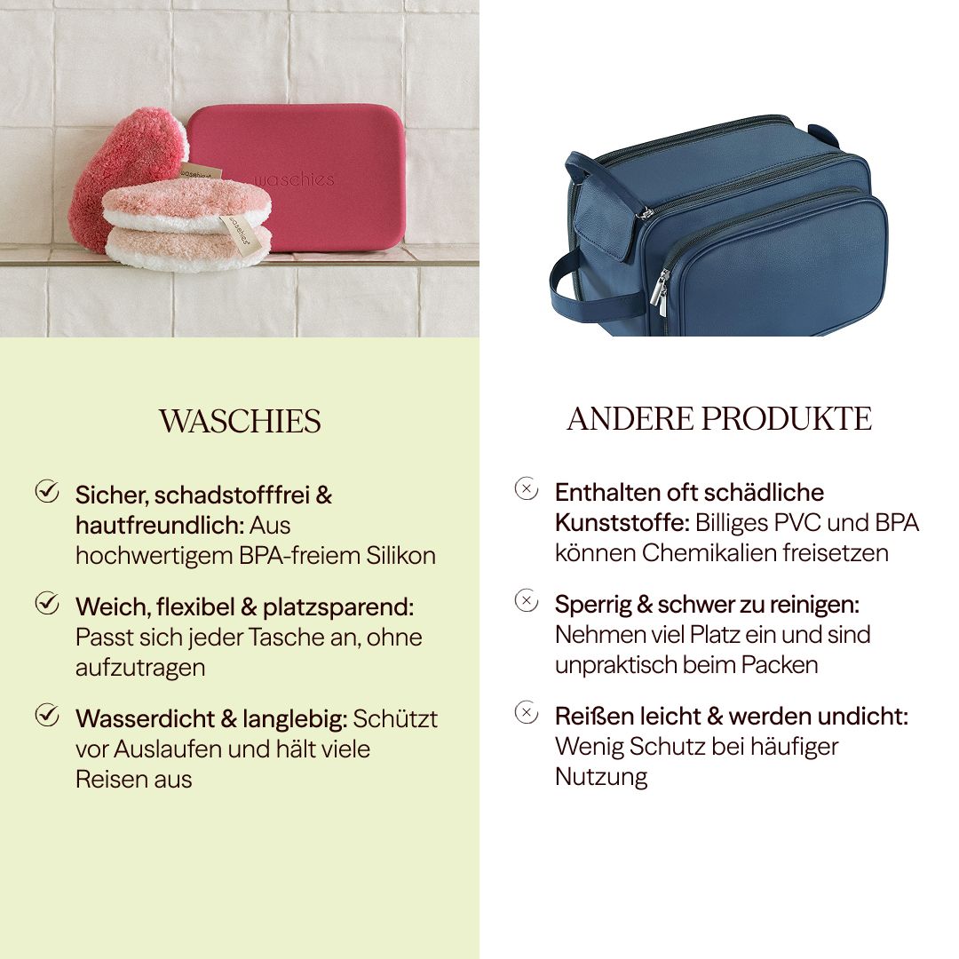 Vergleich: Waschies-Tasche und andere Produkte. Text: Waschies: sicher, schadstofffrei, wasserdicht. Andere Produkte: schädliche Kunststoffe.