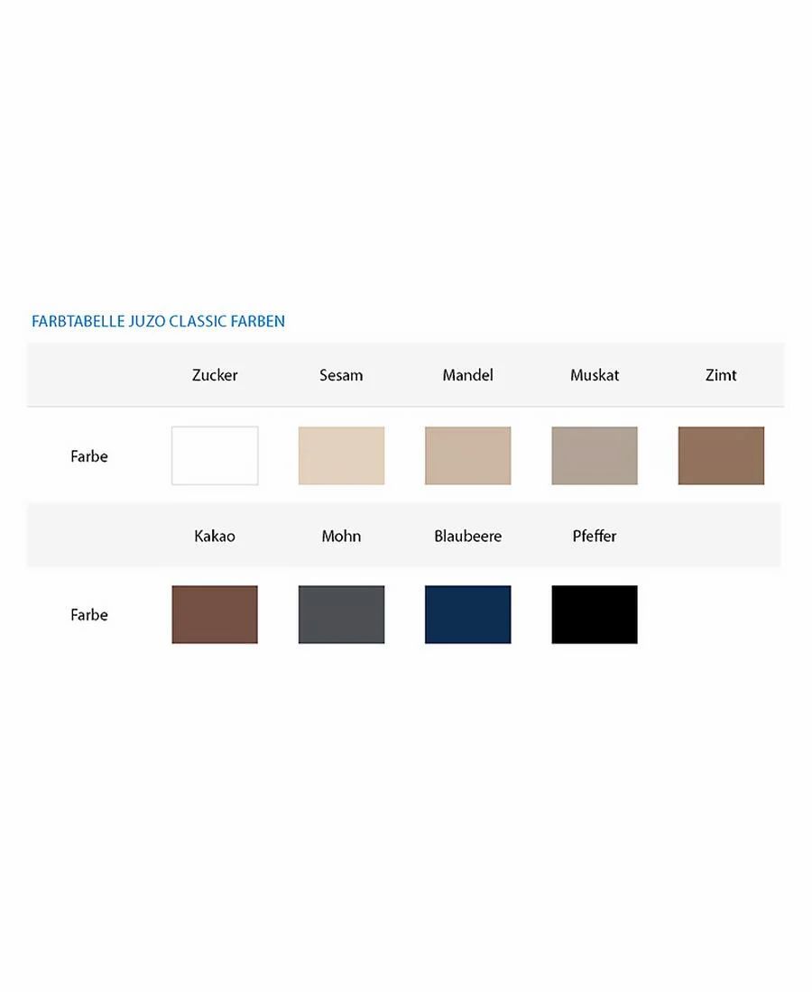 Juzo Soft Kompressionsstrümpfe