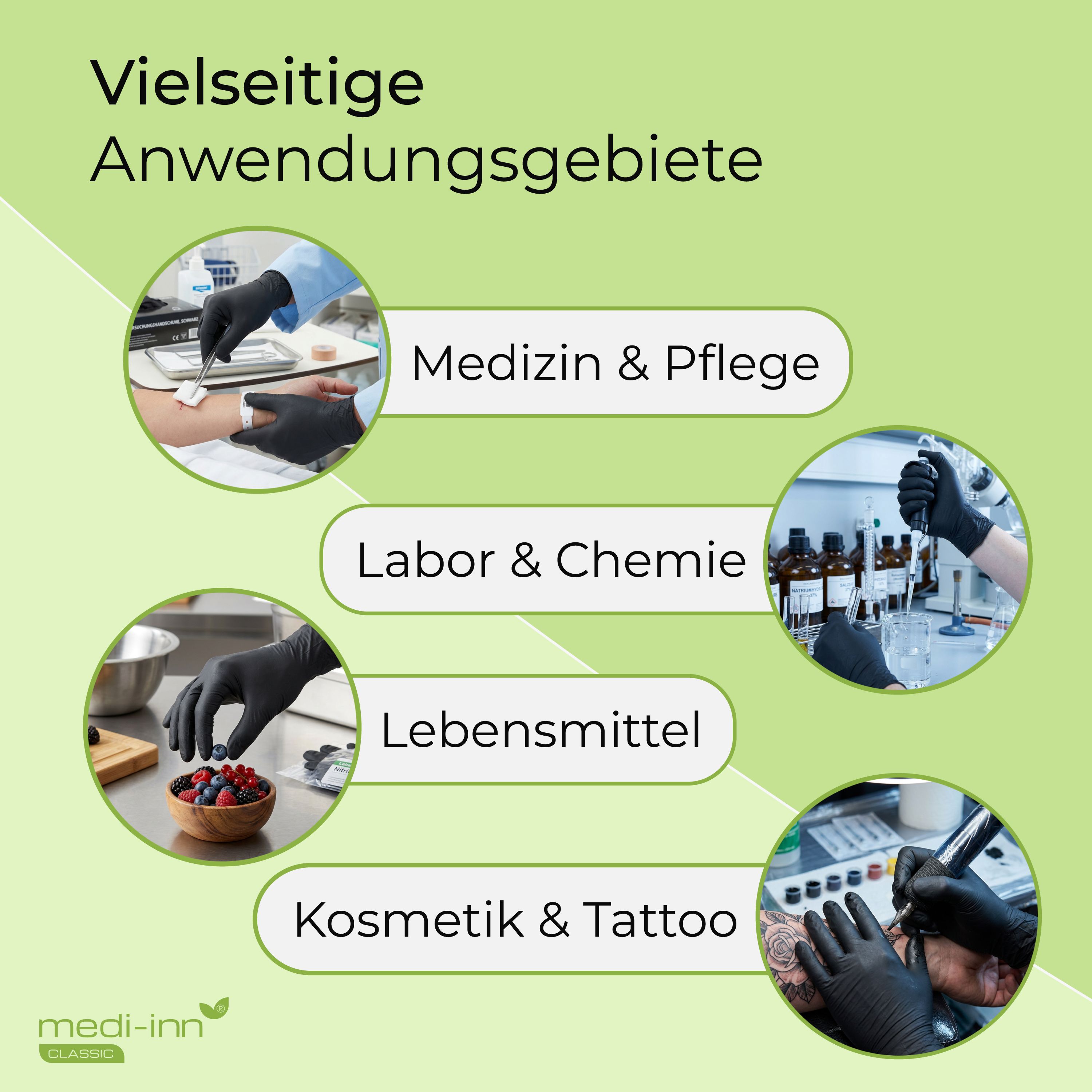 Anwendungsgebiete für schwarze Nitril-Einmalhandschuhe: Medizin, Labor, Lebensmittel, Kosmetik.