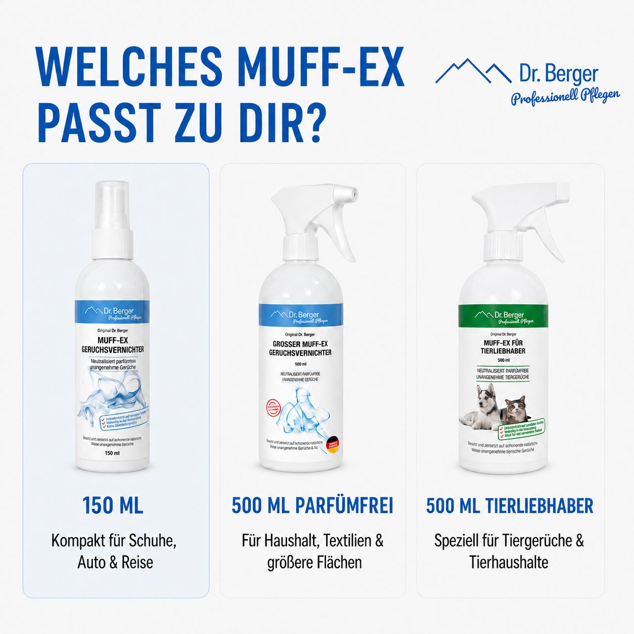 Vergleich von drei Dr. Berger Muff-Ex Geruchsvernichter Flaschen für verschiedene Anwendungen.