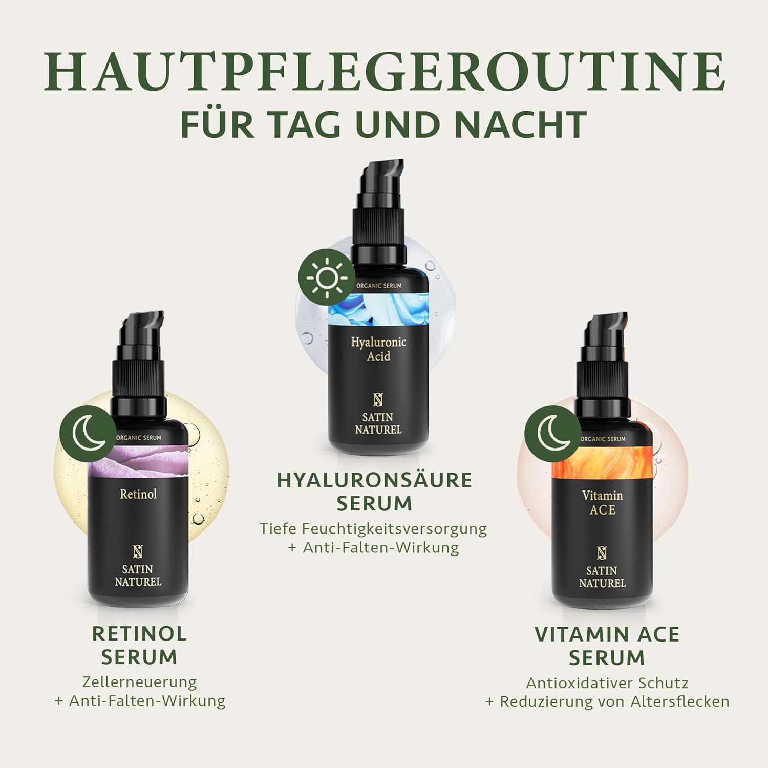 Drei Serumflaschen mit den Aufschriften Retinol, Hyaluronsäure und Vitamin ACE. Text: Hautpflegeroutine für Tag und Nacht.
