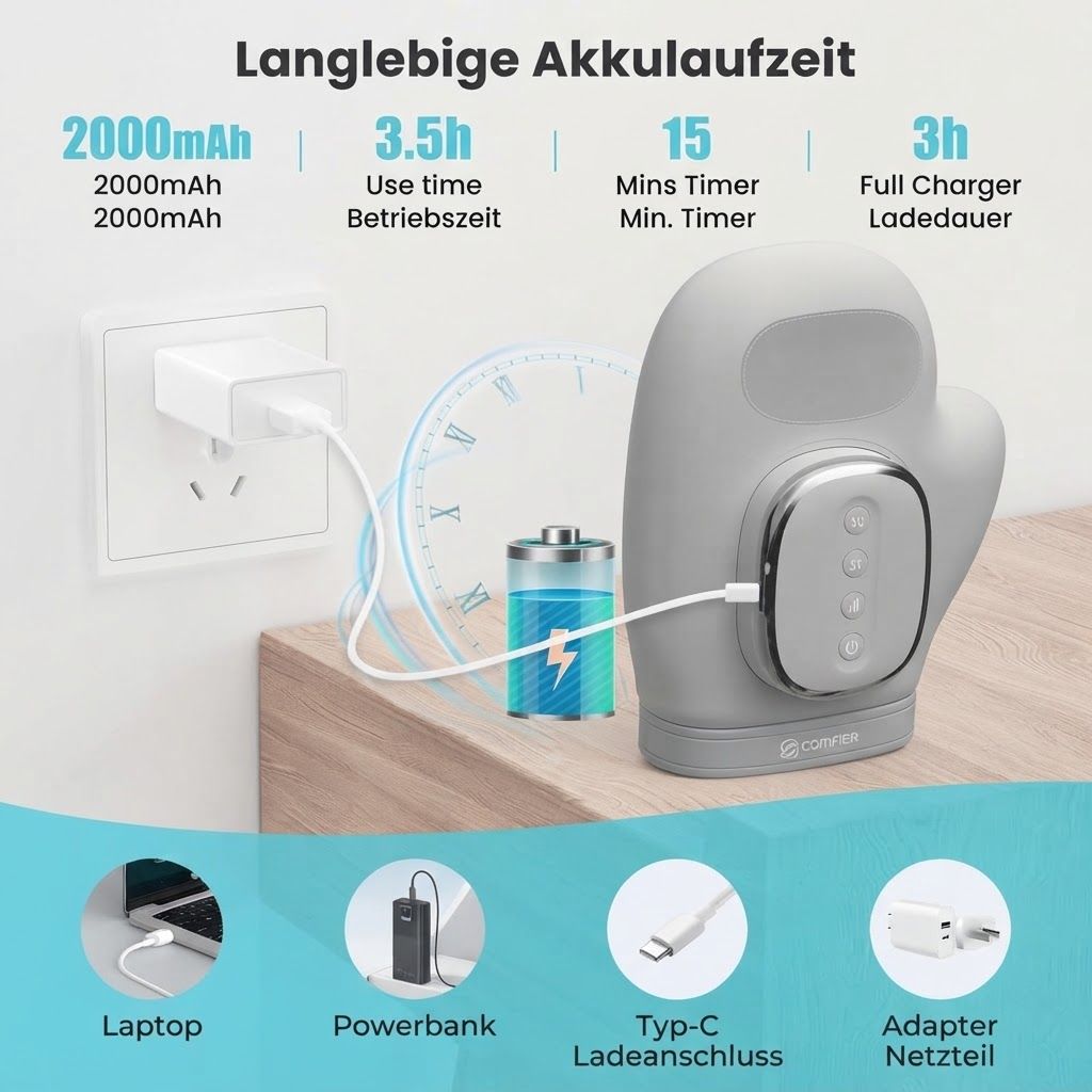 Graues Handmassagegerät wird über USB-C geladen. Akkulaufzeit 3.5h.