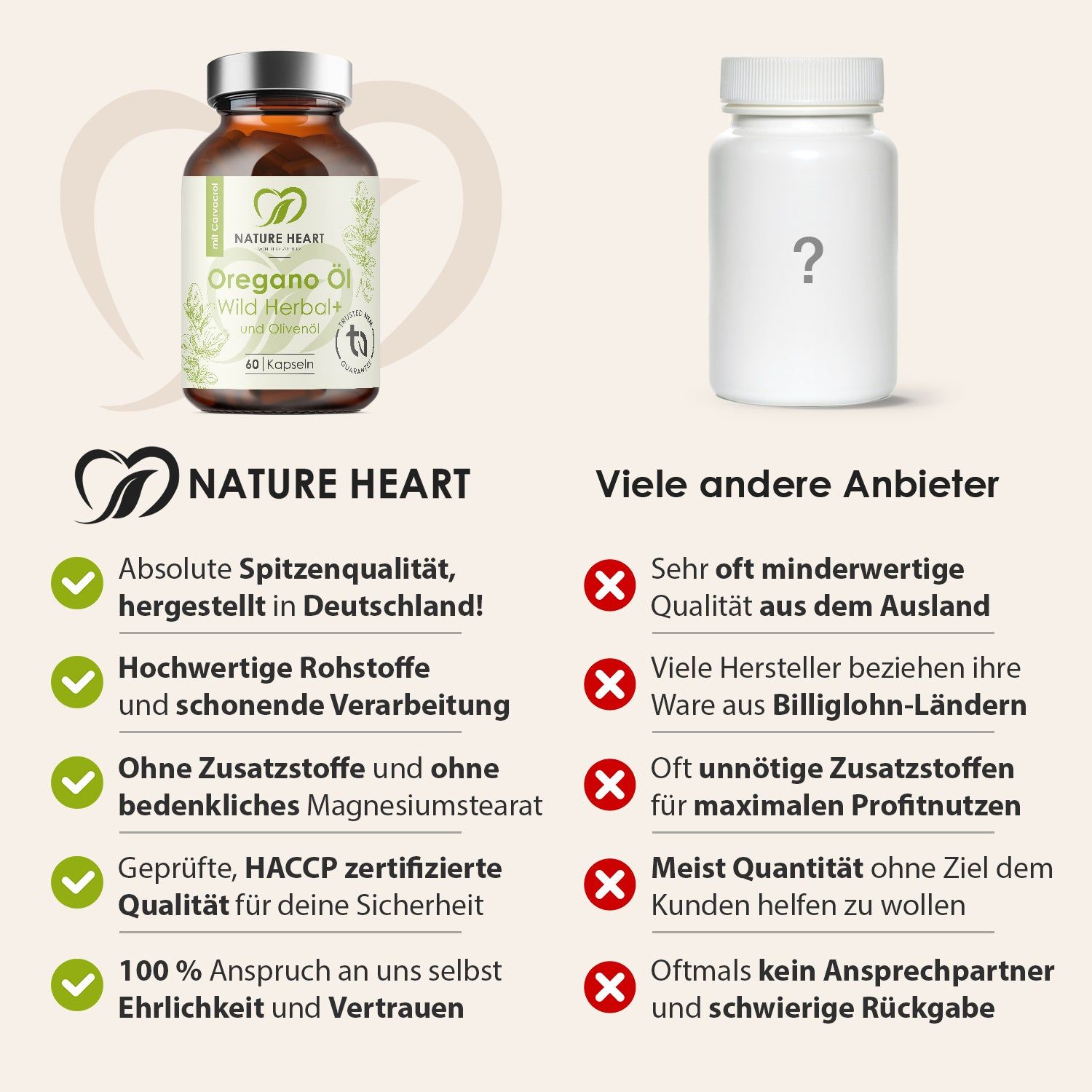 Vergleich: Nature Heart vs. andere Anbieter. Nature Heart: Absolute Spitzenqualität, hochwertige Rohstoffe, ohne Zusatzstoffe, etc.