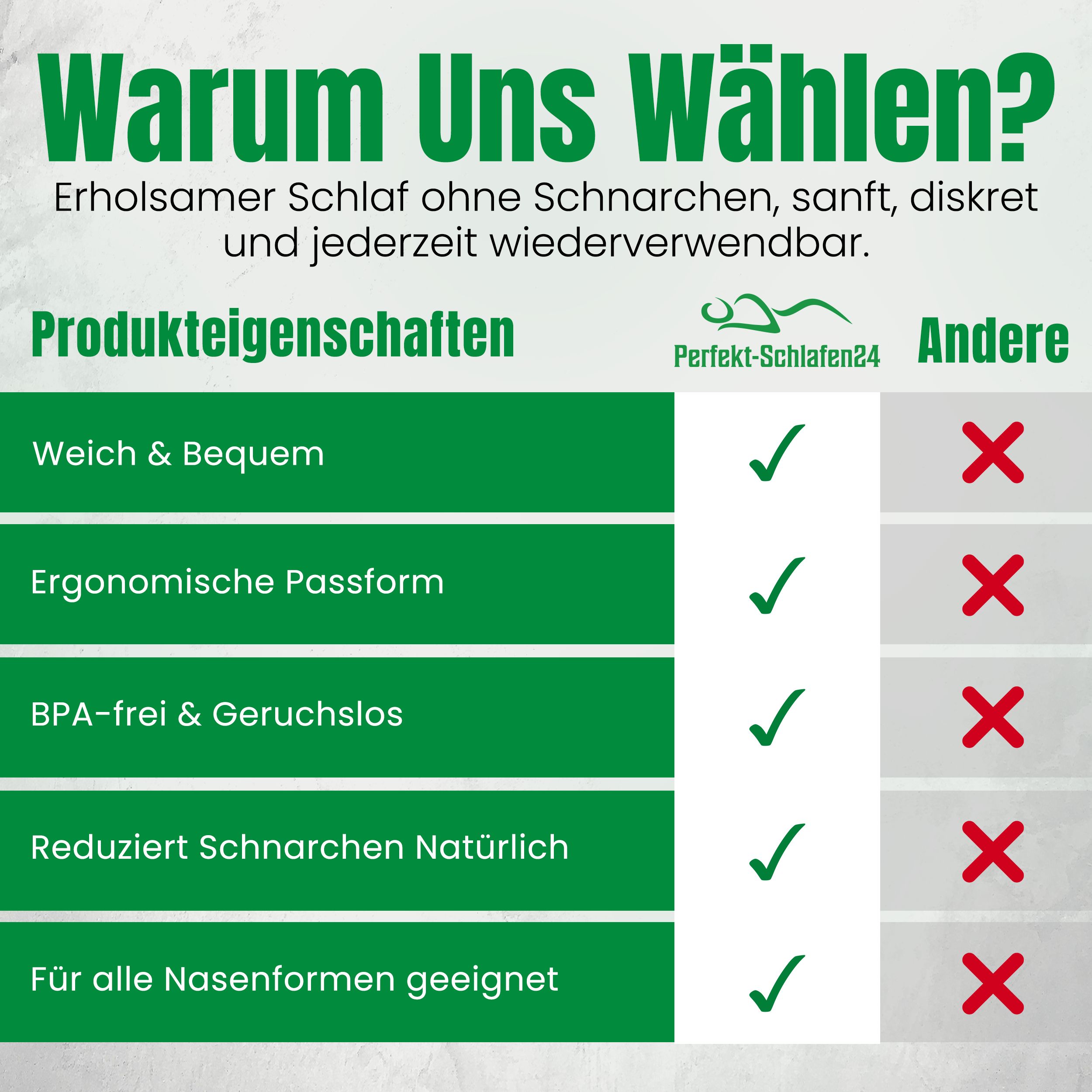 Perfekt-Schlafen24 - Schnarchstopper 8x Nasenklammer Schnarchen