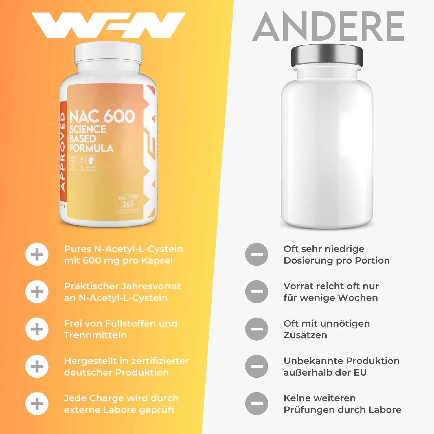 WFN Approved NAC 600